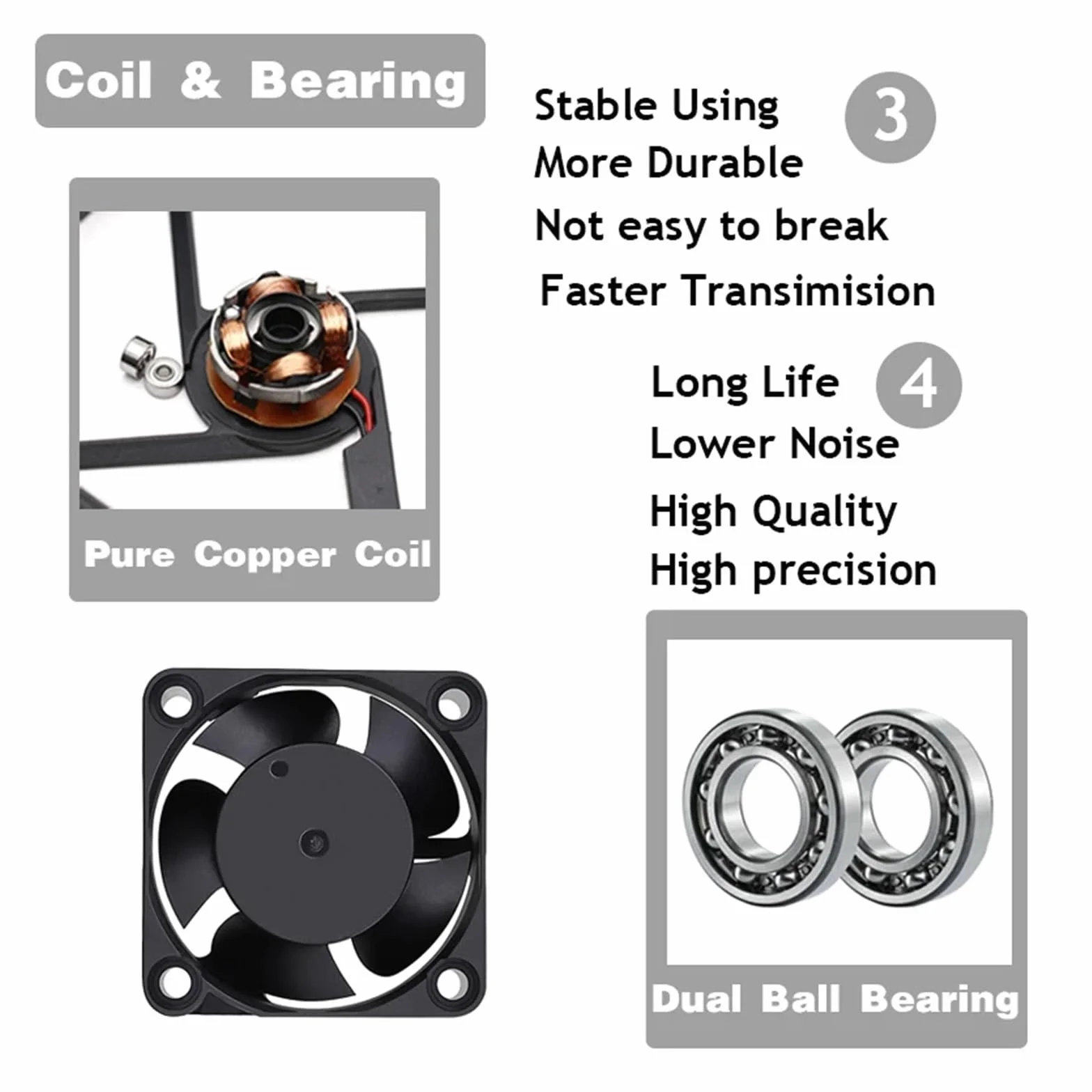 2 szt. Wentylator 4020 DC 5 V 12 V 24 V podwójne łożysko kulkowe(12V Dual Ball)
