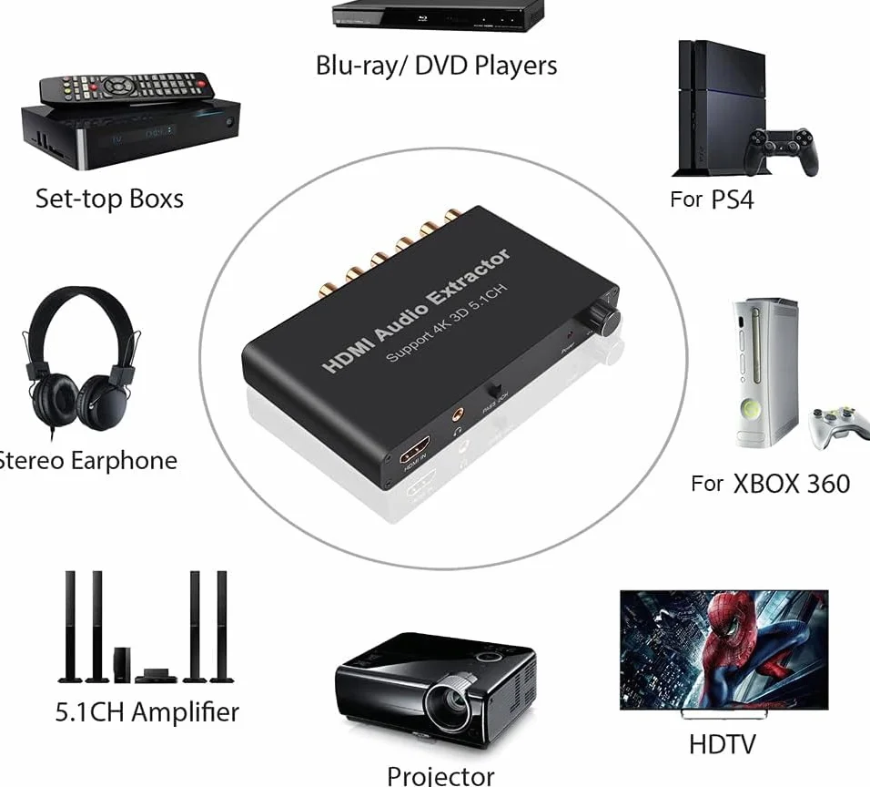 Dekoder audio HDMI, konwerter cyfrowo-analogowy audio 4K, wyjście słuchawkowe 3,5 Mm, tryb 5.1-kanałowy, obsługa odtwarzaczy sieciowych, HDTV, Blu-ray DVD, DVD, PS3, DM500S, DM800HD itp.