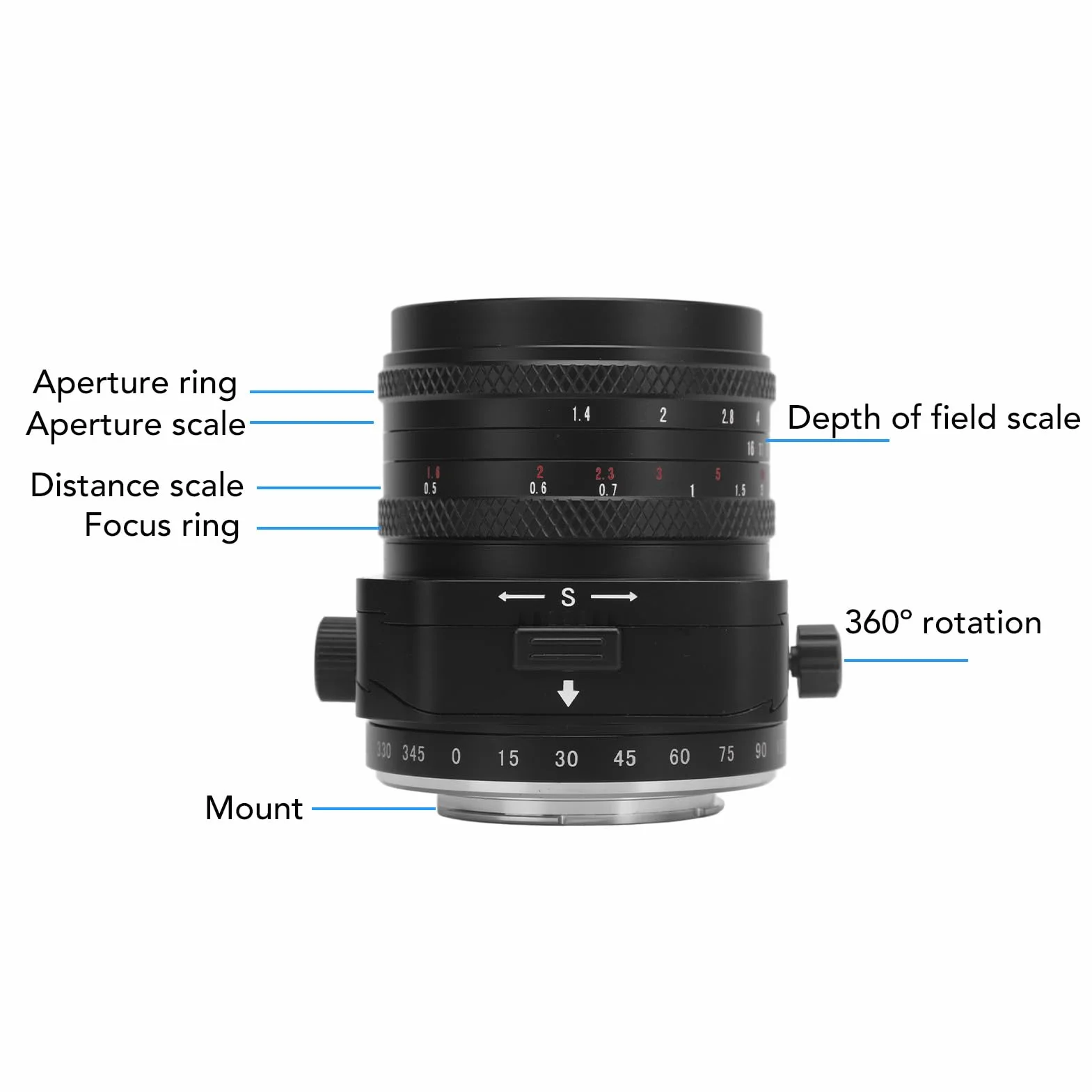 Obiektyw Stałoogniskowy 50 Mm F1,4 z Ręcznym Ustawianiem Ostrości do Mocowania E, Standardowy Obiektyw Stałoogniskowy MF o Dużej Przysłonie do Aparatów X A3 X A5 X A7 X M1 X M2