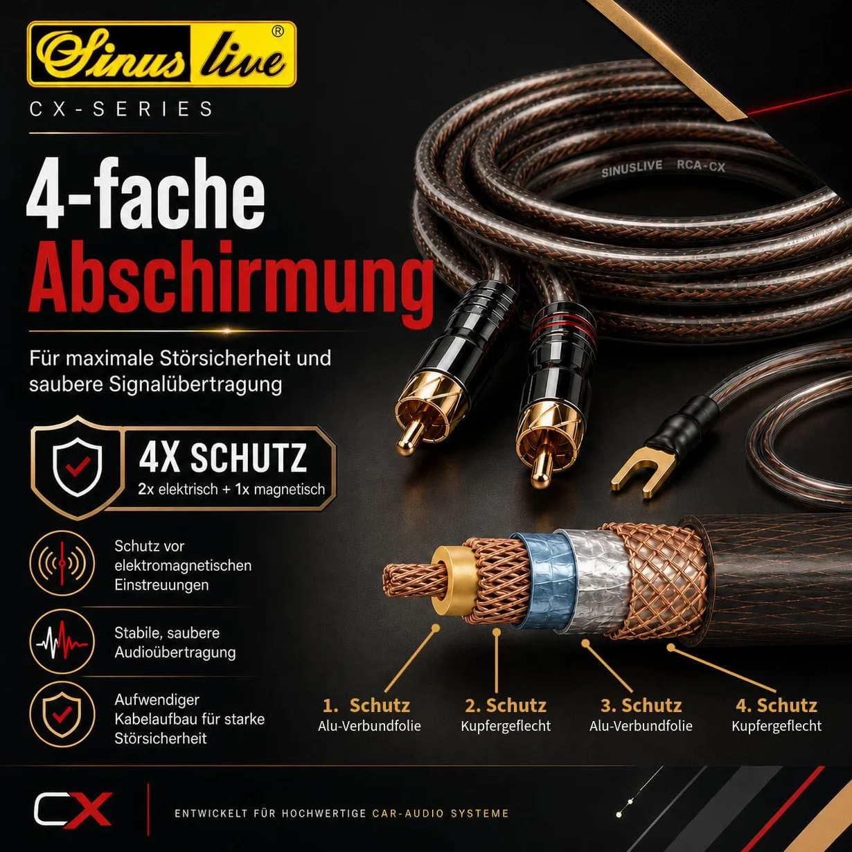 Sinuslive CX-08 kabel RCA 0,80 m