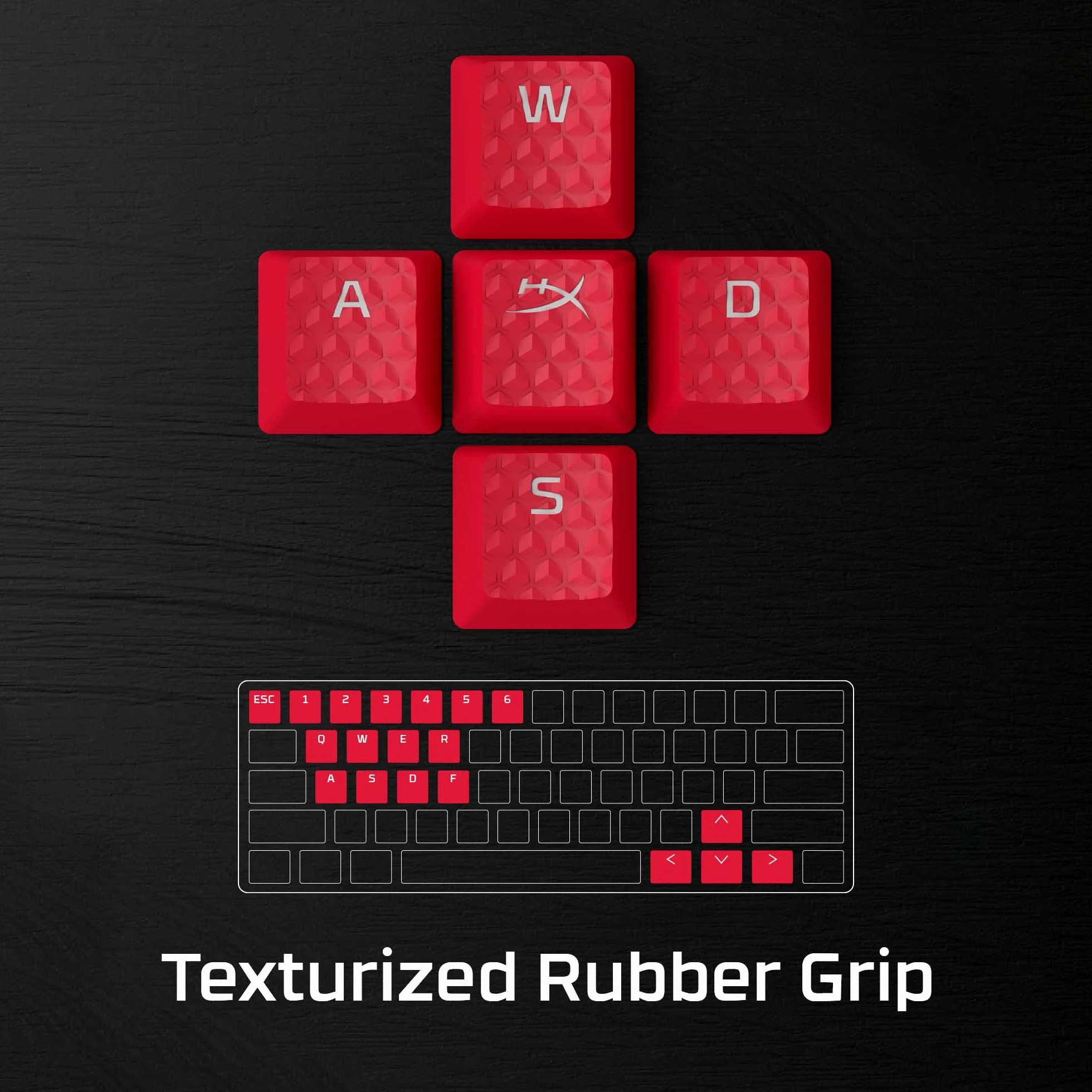 HyperX Gumowe nasadki na klawisze – zestaw akcesoriów do gier, 19 kluczy, układ angielski (US), różowy
