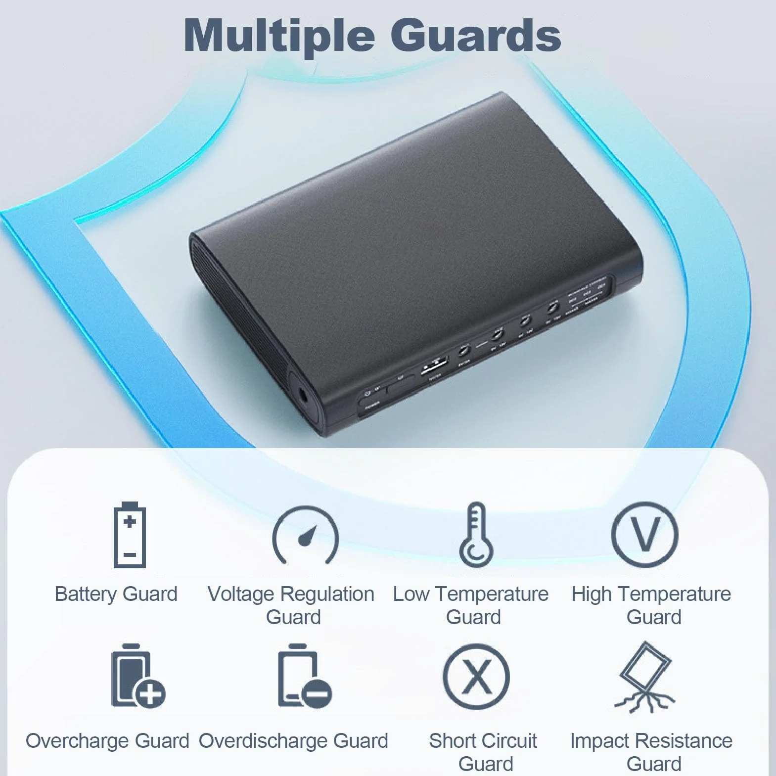 Zasilanie Bateryjne Mini UPS 20000 MAh, 5 Gniazd Zasilania Awaryjnego 5 V 9 V 12 V, Kompaktowy Podstawowy System UPS w Trybie Gotowości do Monitorowania Domu Routera Awaryjne