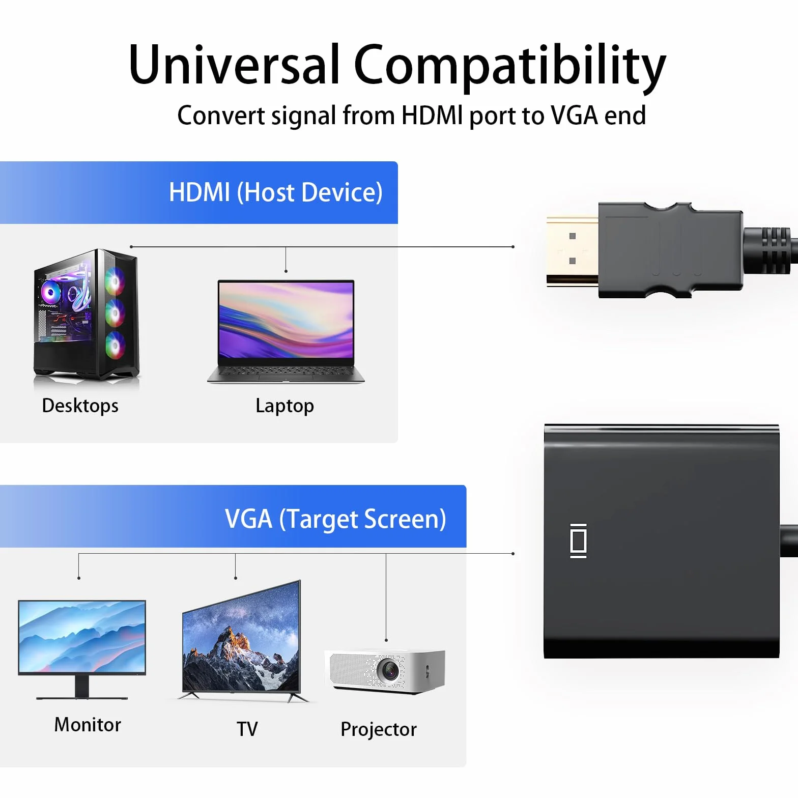 Adapter HDMI na VGA, pozłacany konwerter żeński do laptopa, komputera stacjonarnego, monitora, projektora, HDTV, Xbox, PS4, rozdzielczość 1080P HD