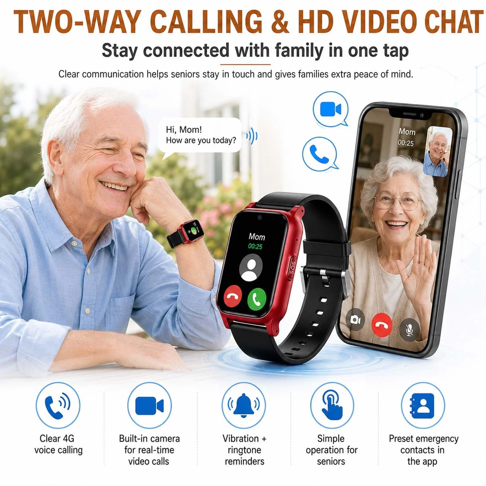 Inteligentny zegarek GPS z automatycznym wykrywaniem upadku dla seniorów, alarm alarmowy SOS z lokalizacją GPS, zegarek dla osób starszych 4G z połączeniami dwukierunkowymi, wodoodporność IP67