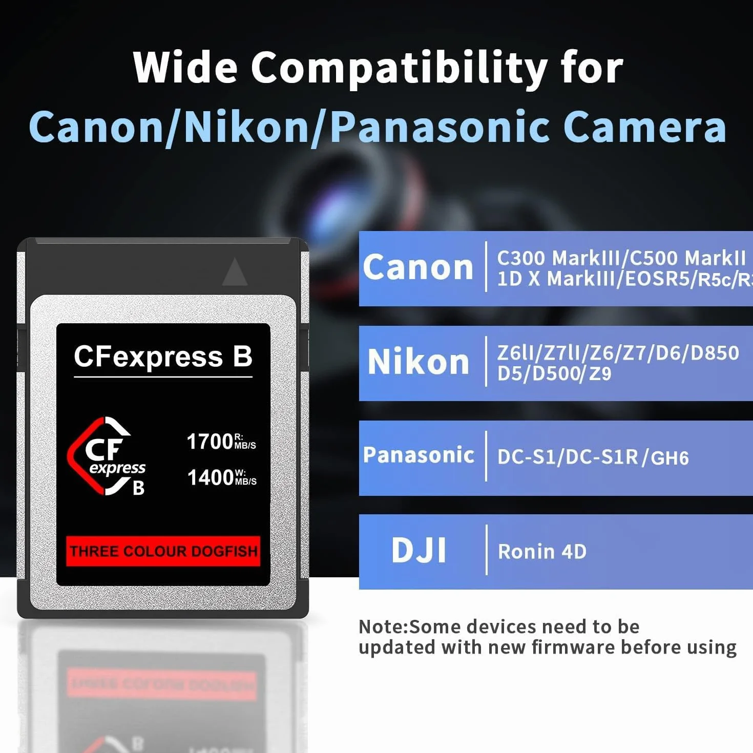 Dogfish CFexpress typ B karta pamięci 512 GB do 1700 MB/s, do zdjęć i filmów 8K 4K RAW, do rejestratorów aparatów fotograficznych profesjonalnych aparatów Nikon Canon Panasonic