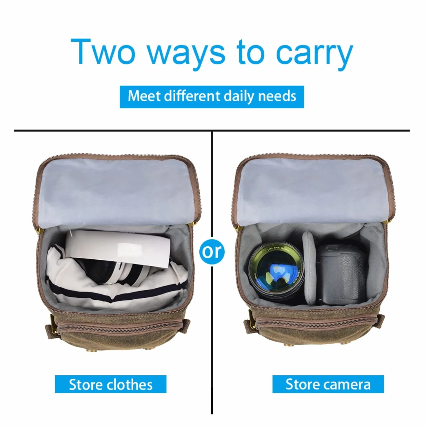 Retro szara płócienna torba na ramię wodoodporna antykradzieżowa torba na ramię 2 sposoby użytkowania outdoorowej torby crossbody lub torby na aparat fotograficzny Panasonic Lumix DMC-GH4 DMC-GH3 DMC-GH2 DMC-GH1 lustrzany aparat, szary, Torba na ramię