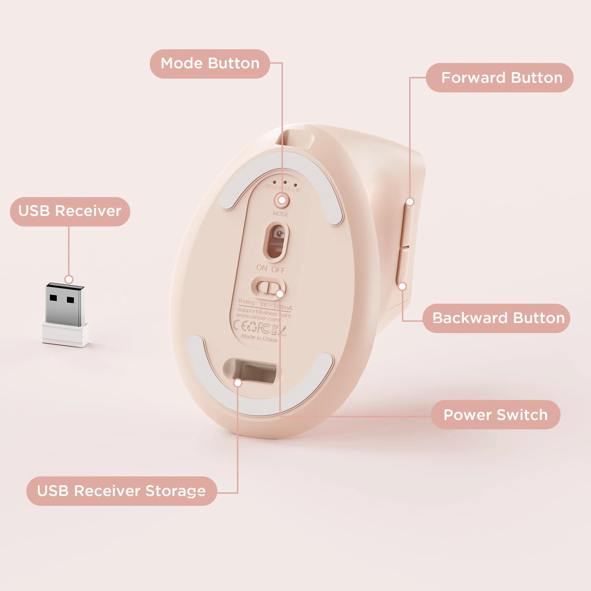Uineer Pionowa ergonomiczna mysz, bezprzewodowa mysz Bluetooth, 3 urządzenia, cicha | Przełączanie między 3 urządzeniami; boczne kółko przewijania obsługuje poziomą nawigację dokumentów i arkuszy kalkulacyjnych.