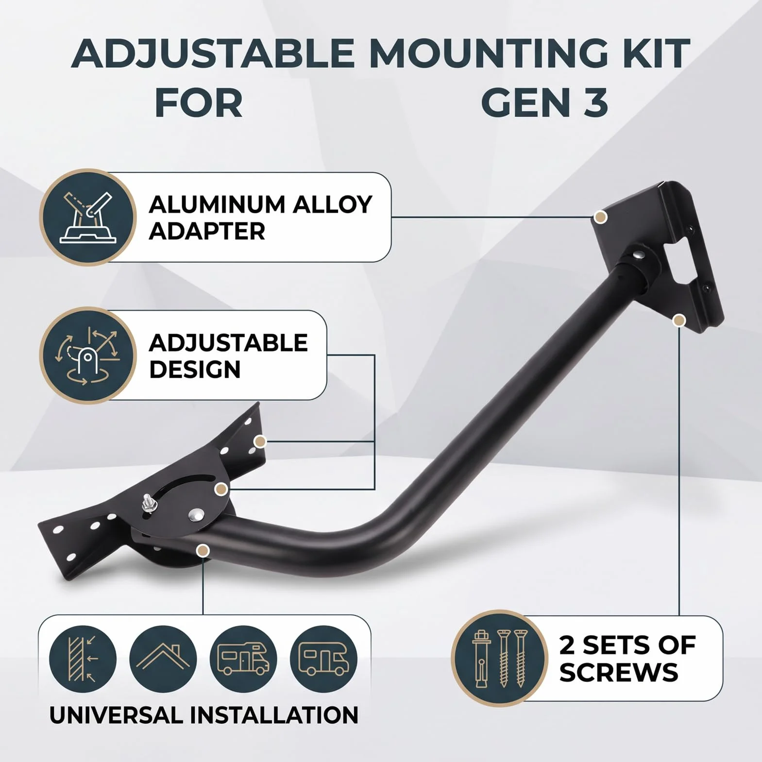Uchwyt ścienny do Anteny, Zestaw Montażowy do Anteny Satelitarnej, Wspornik, Regulowany Adapter ze Stopu Aluminium, Zestaw Mocowania na Dach z regulacją Kąta dla Standardu 4 4X V3