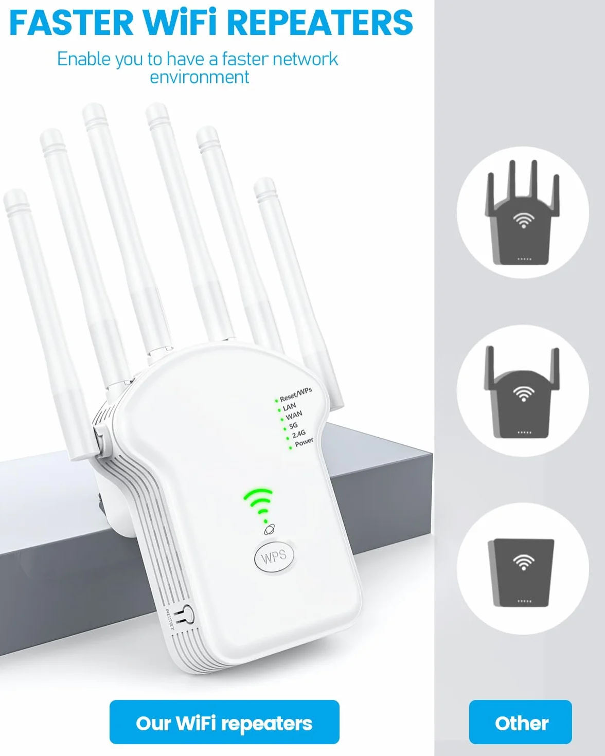 Wzmacniacz Wi-Fi 1200 Mbit/s (867 Mbit/s 5 GHz + 300 Mbit/s 2,4 GHz), wzmacniacz WiFi z trybem repeatera/router/punktem dostępu, przedłużacz zasięgu WiFi z portem LAN/WAN, nadaje się do domu
