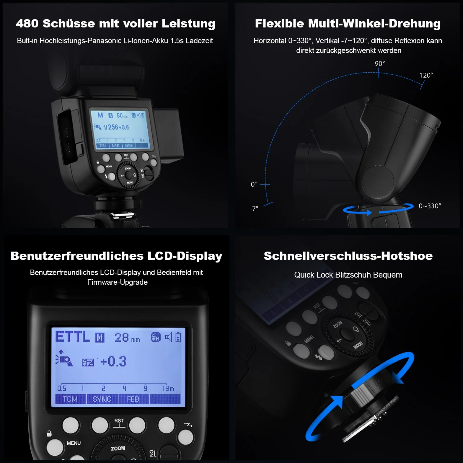GODOX V1F okrągła lampa błyskowa, 76 W, Speedlite, profesjonalna, okrągła lampa błyskowa 1/8000 HSS 2.4G, Wireless X System i-TTL z akumulatorem litowo-jonowym 2600 mAh, kompatybilna z Fuji