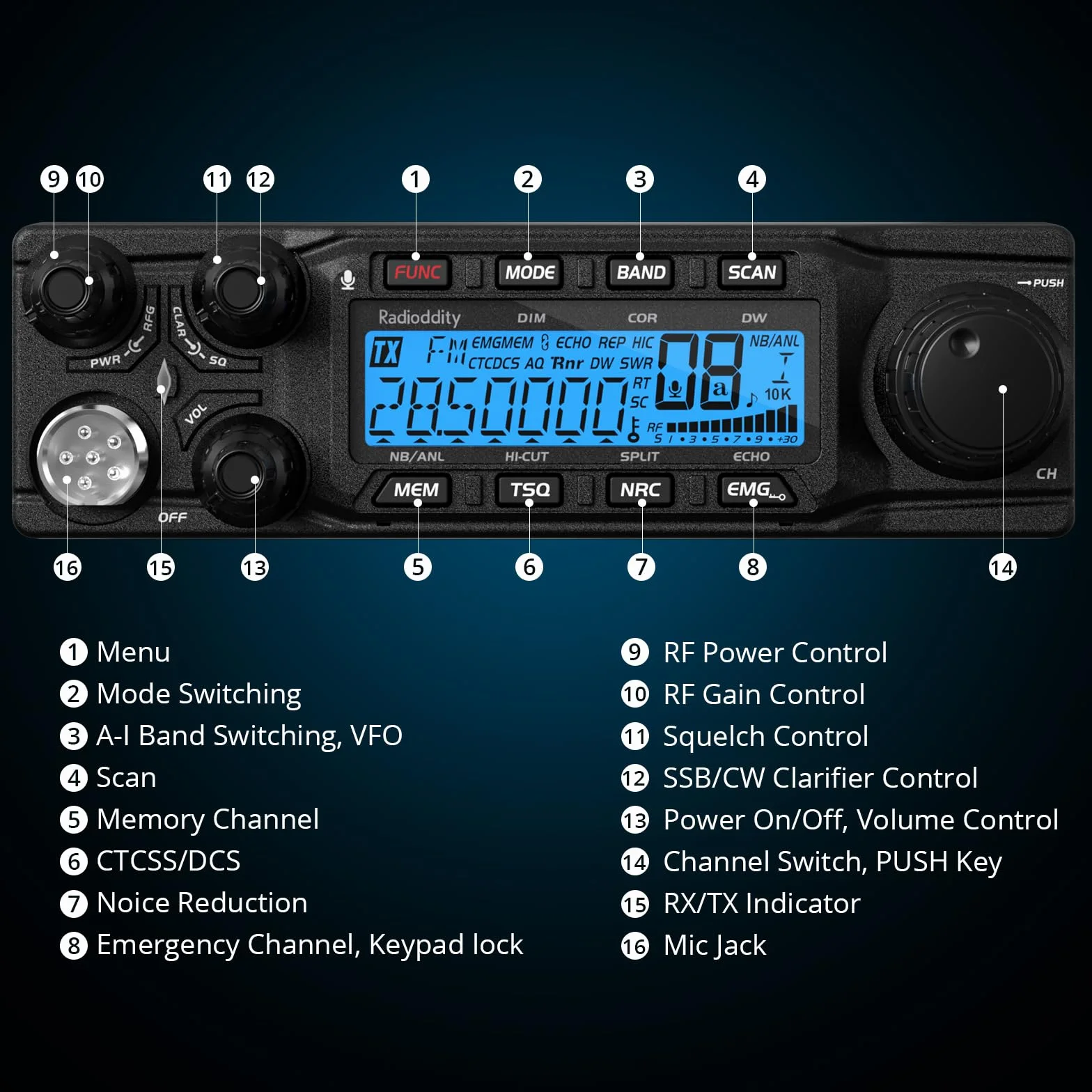 Radioddity QT80 radio 10 m, 80 W, wysokowydajne radioamatorskie urządzenie radiowe, SSB/AM/FM/PA z redukcją szumów RX i TX, CTCSS/DCS, ASQ, alarm SWR