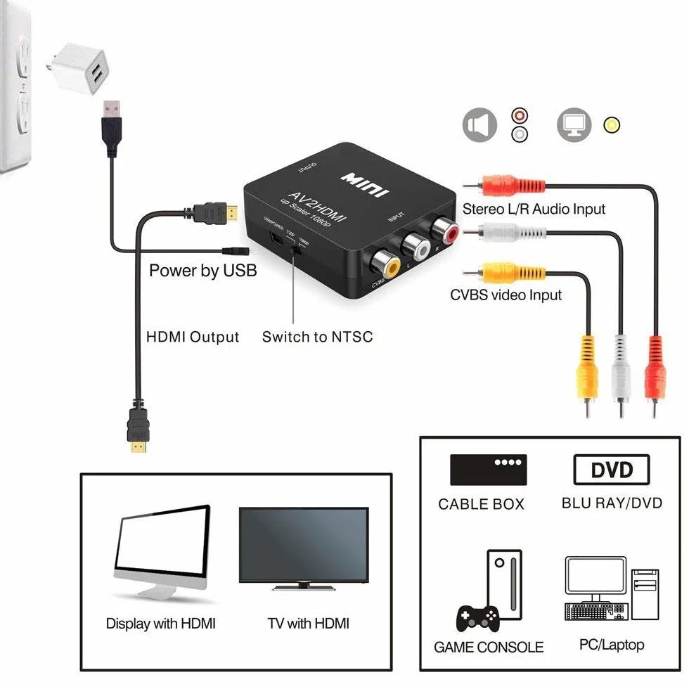 Konwerter RCA na HDMI, 1080P RCA Composite CVBS AV na HDMI Video Audio Konwerter adapter do PS1/PS2/Wii/Xbox/SNES/VHS/VCR/DVD, obsługuje PAL/NTSC z kablem sieciowym USB