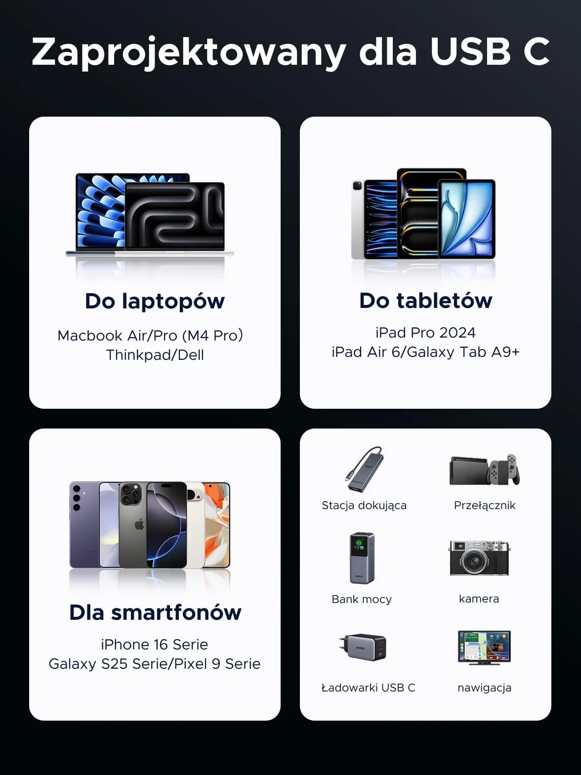 UGREEN 40 Gbps USB-C kabel z szybkim ładowaniem 240W, przesył 4K | Dla iPhone 17/16, MacBook, iPad, Galaxy S26, Steam Deck, monitory, stacje dokujące i urządzenia USB‑C. (40 Gbps 1M)