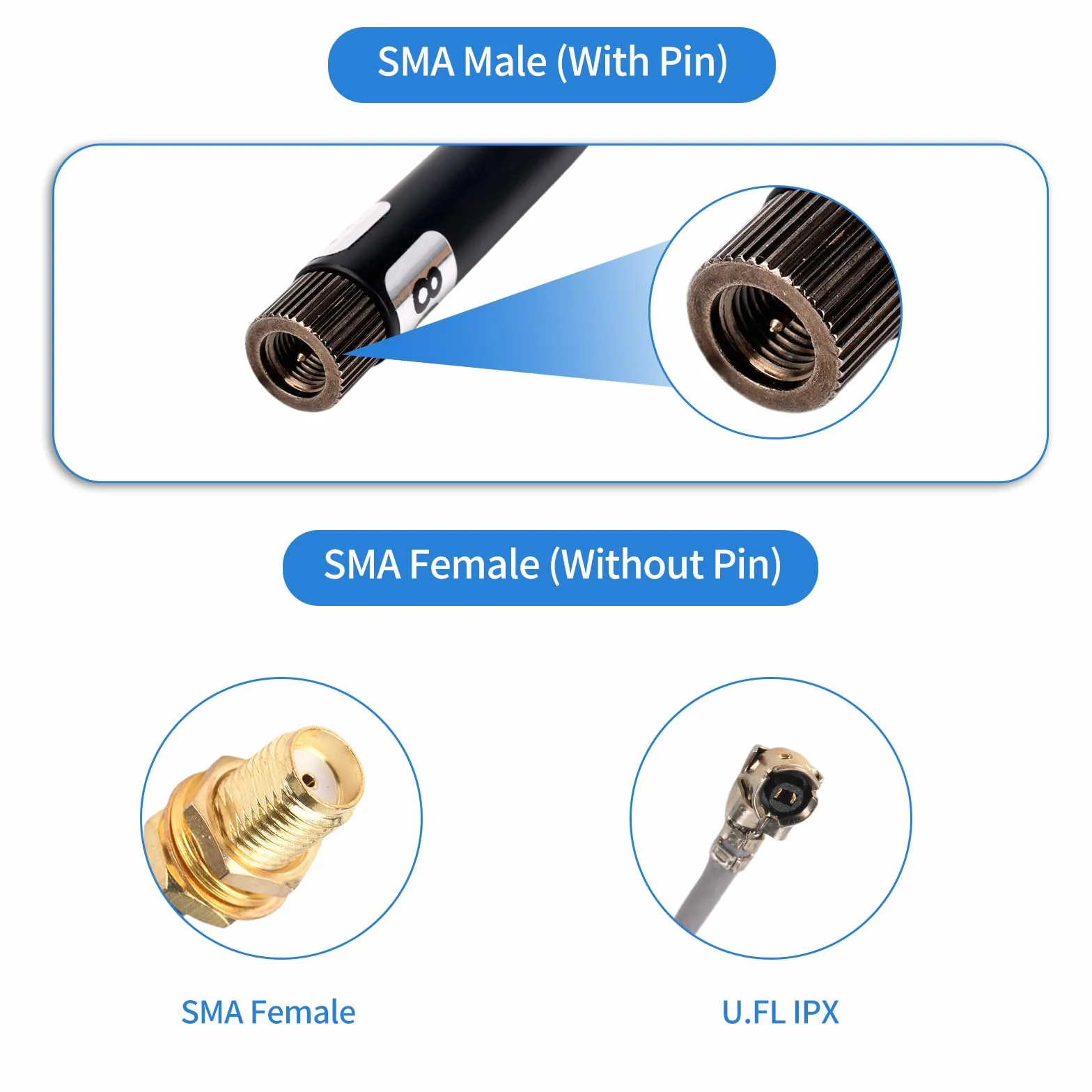 Antena Meshtastic LoRa 10dBi 868 MHz Long Range Soft Whip SMA - 3-pak