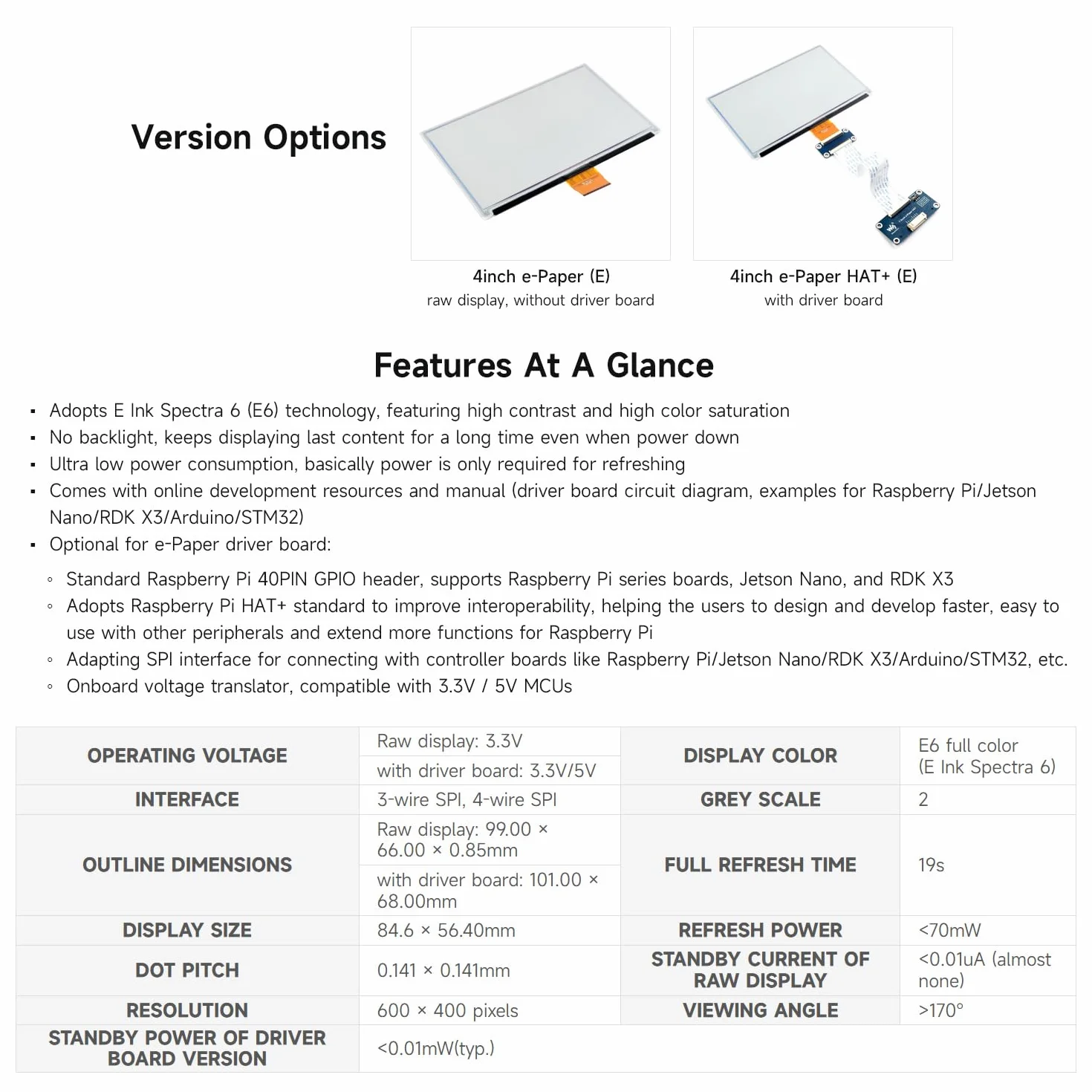 Waveshare 4inch e-Paper E6(Spectra 6) Full-Color Supports HAT+Standard e-Ink Screen Module 600 x 400 Pixels SPI Communication, Low Power Consumption, Wide Viewing Angle