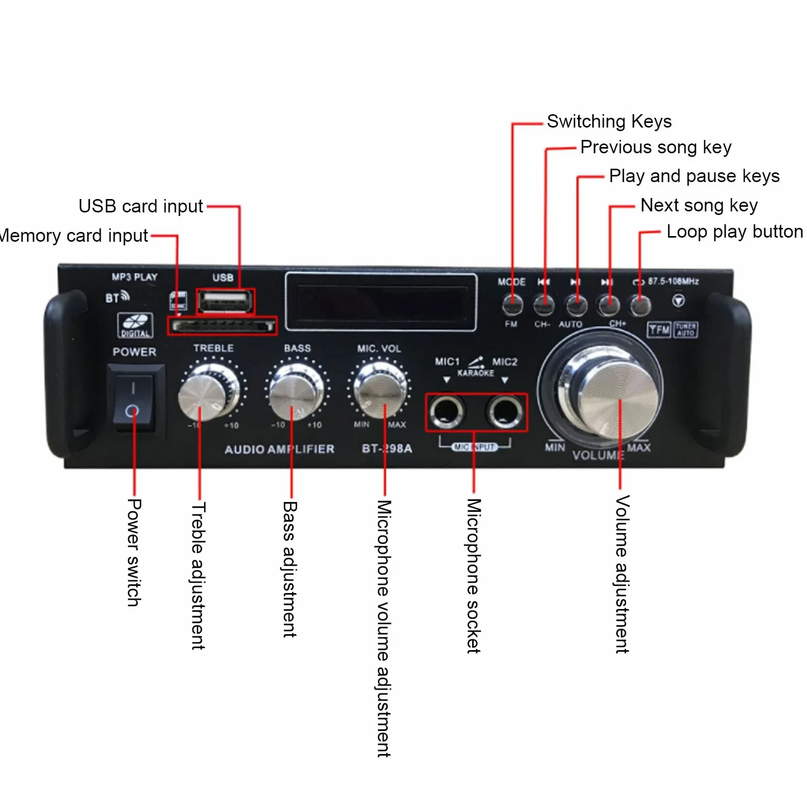 Wzmacniacz Mocy, 300W 300W Dobra jakość Dźwięku Stabilny Łatwe Podłączenie Wzmacniacz Stereo Bluetooth z Portem Karty Pamięci USB do Głośników Domowych (Wtyczka UE 220 V)