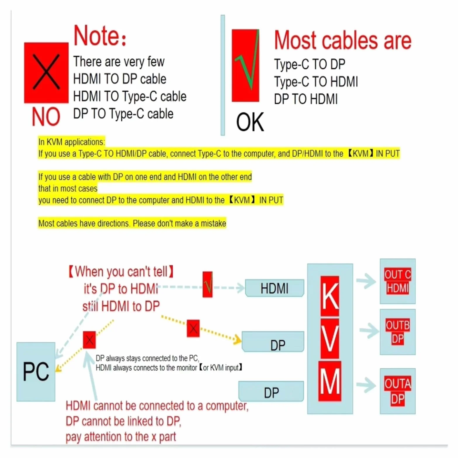Przełącznik KVM 8K USB 3.0 2.1 DP 1.4 3 monitory 3 komputery, 8K60Hz,4K144Hz potrójny monitor KVM z 4 portami USB 3.0