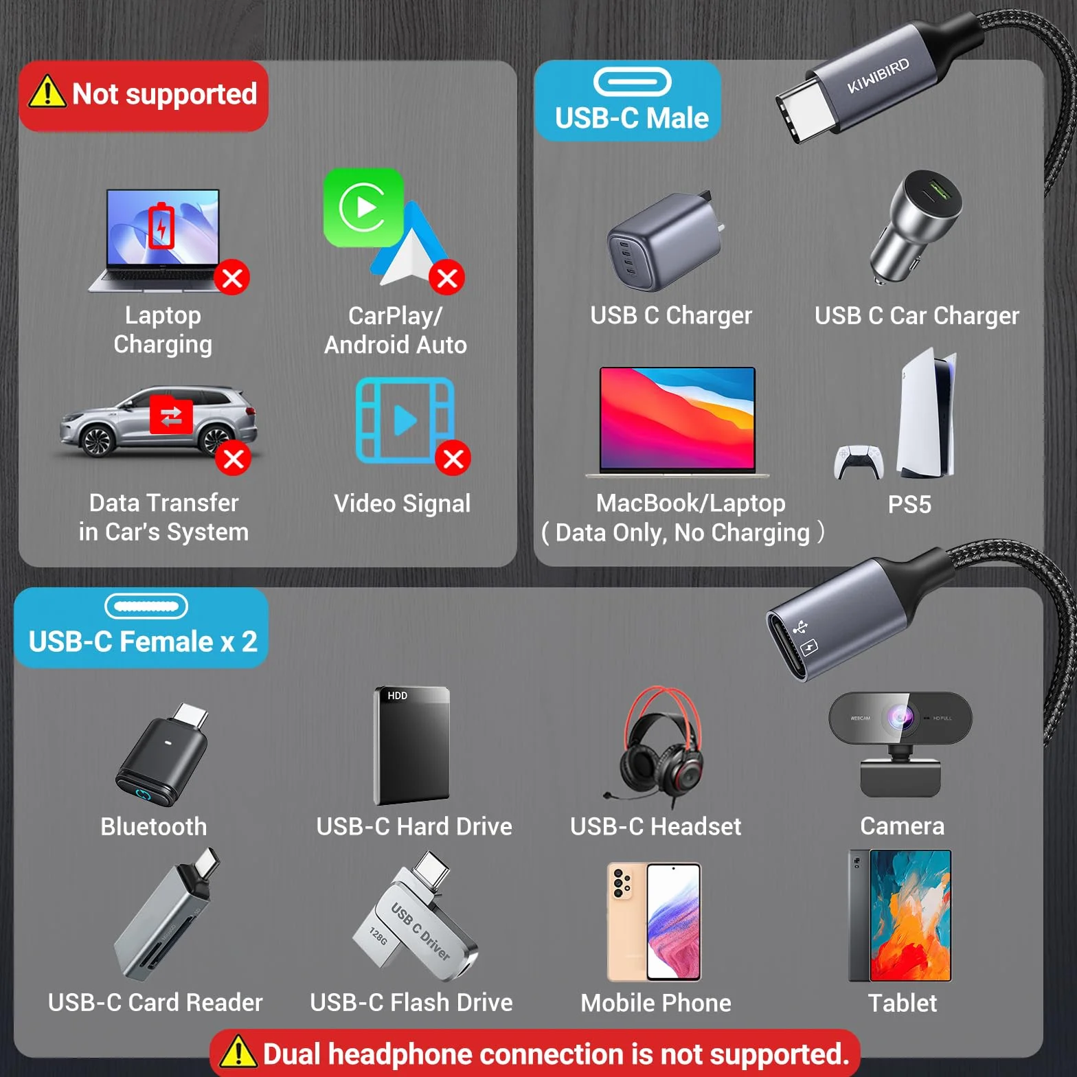 KiWiBiRD Rozdzielacz USB C, 1 męski Typu C do 2 żeńskich adapterów USB C ładowania i przedłużający danych kompatybilny z laptopem Mac PS5 pamiec przenosna klawiatury myszki drukarki