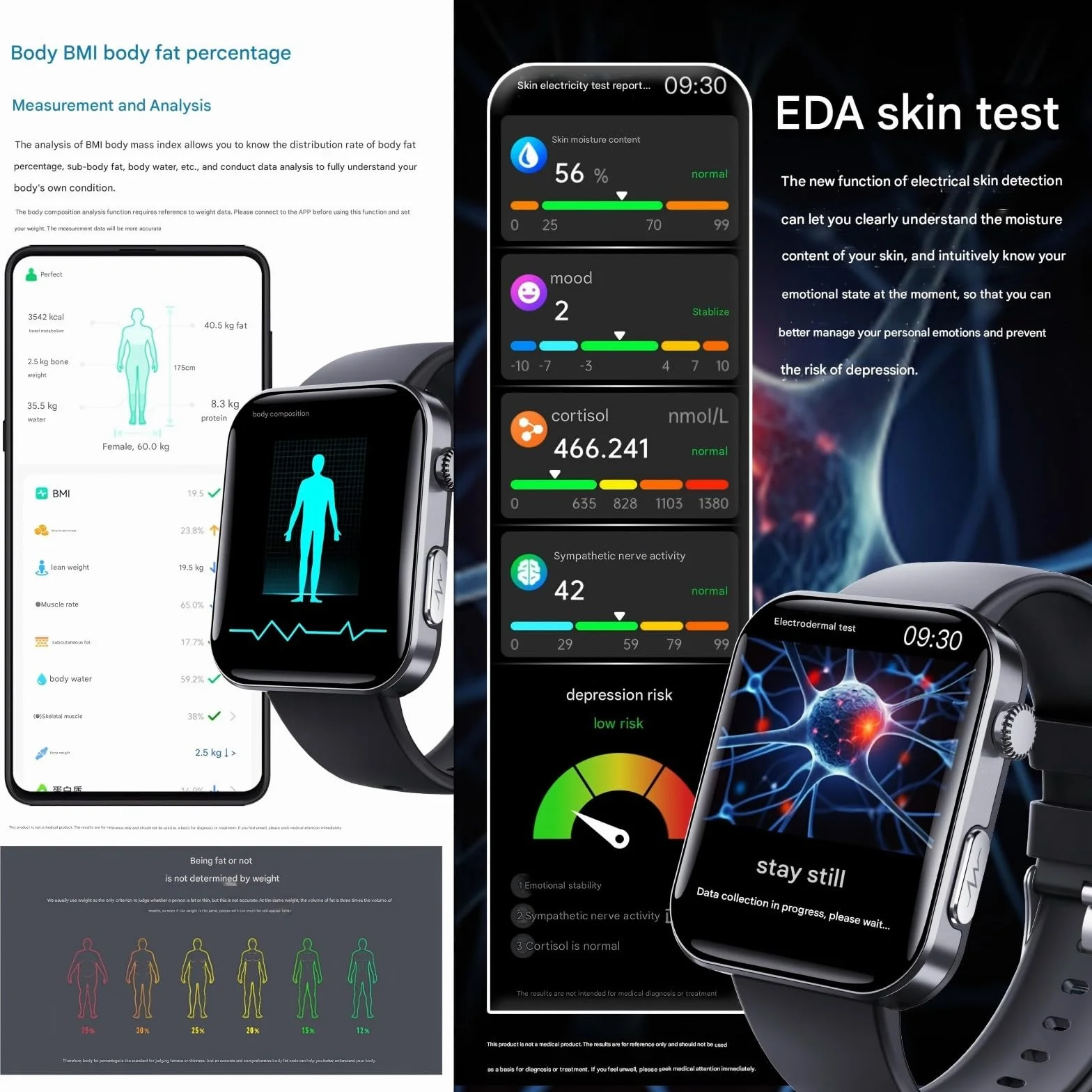 Zdrowy inteligentny zegarek do zarządzania, ekran HD 5,3 cm (2,1 cala), z EKG, BMI, HRV, inne monitorowanie danych. Zegarek z wykrywaniem upadku i One-Touch SOS, 133 tryby sportowe, dla świadomych
