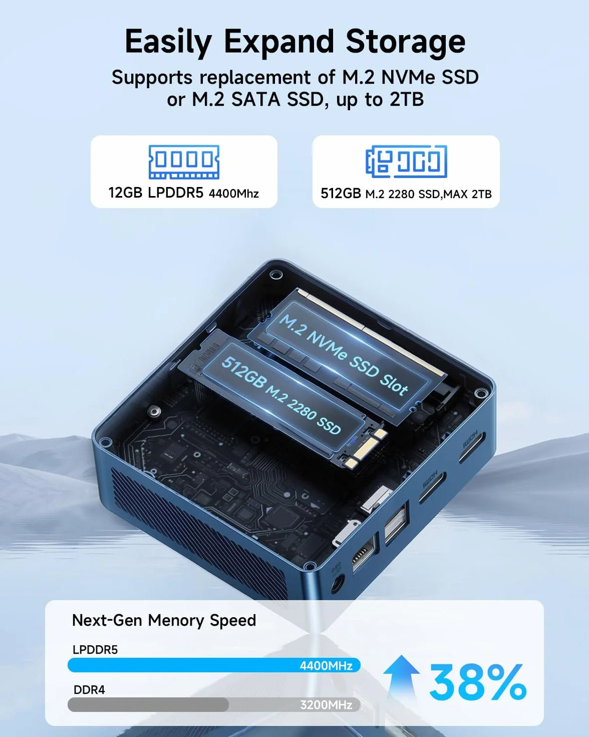BMAX B4 Plus Mini PC Win11 Pro 12GB LPDDR5 512GB M.2 SSD Intel N95 (do 3,4 GHz) Mikrokomputer biurkowy z 4K HDMI×2/ Type‑C/LAN/WiFi 5 / BT 5.0/4×USB, mały komputer do home office i kina domowego