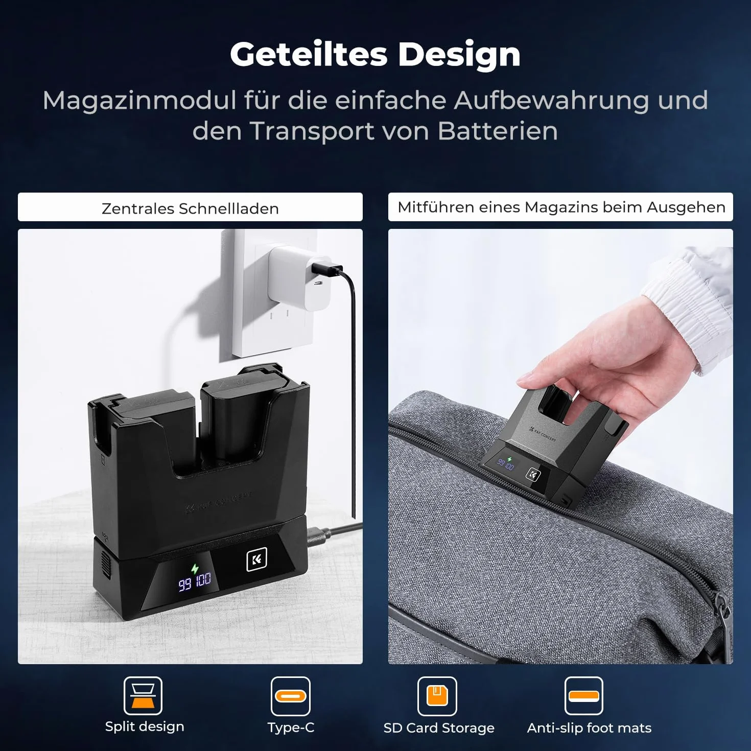 Szybka ładowarka USB-C K&F CONCEPT LP-E6NH 18 W, podwójne ładowanie, gniazdo na kartę SD, inteligentny wyświetlacz cyfrowy, kompatybilna z aparatami Canon EOS R5 R6 R7 5D 6D 7D Mark II i innymi
