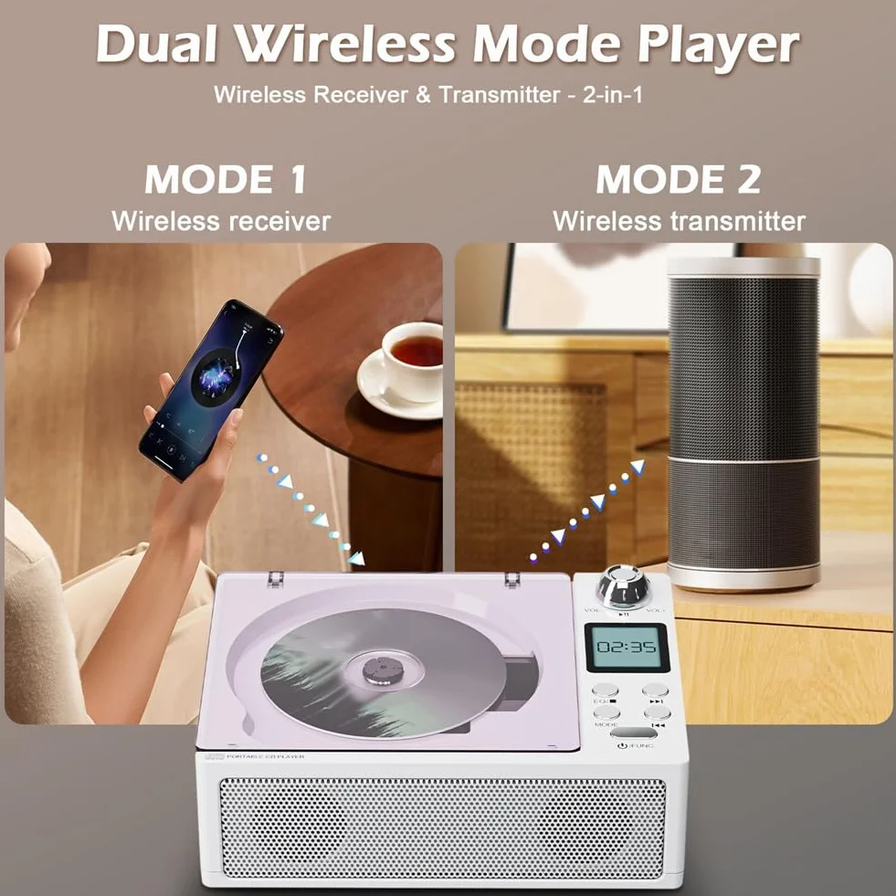 Hifi jakość dźwięku podwójny głośnik przenośny Bluetooth retro odtwarzacz CD Clayer, obsługuje kartę USB/TF / FM biały