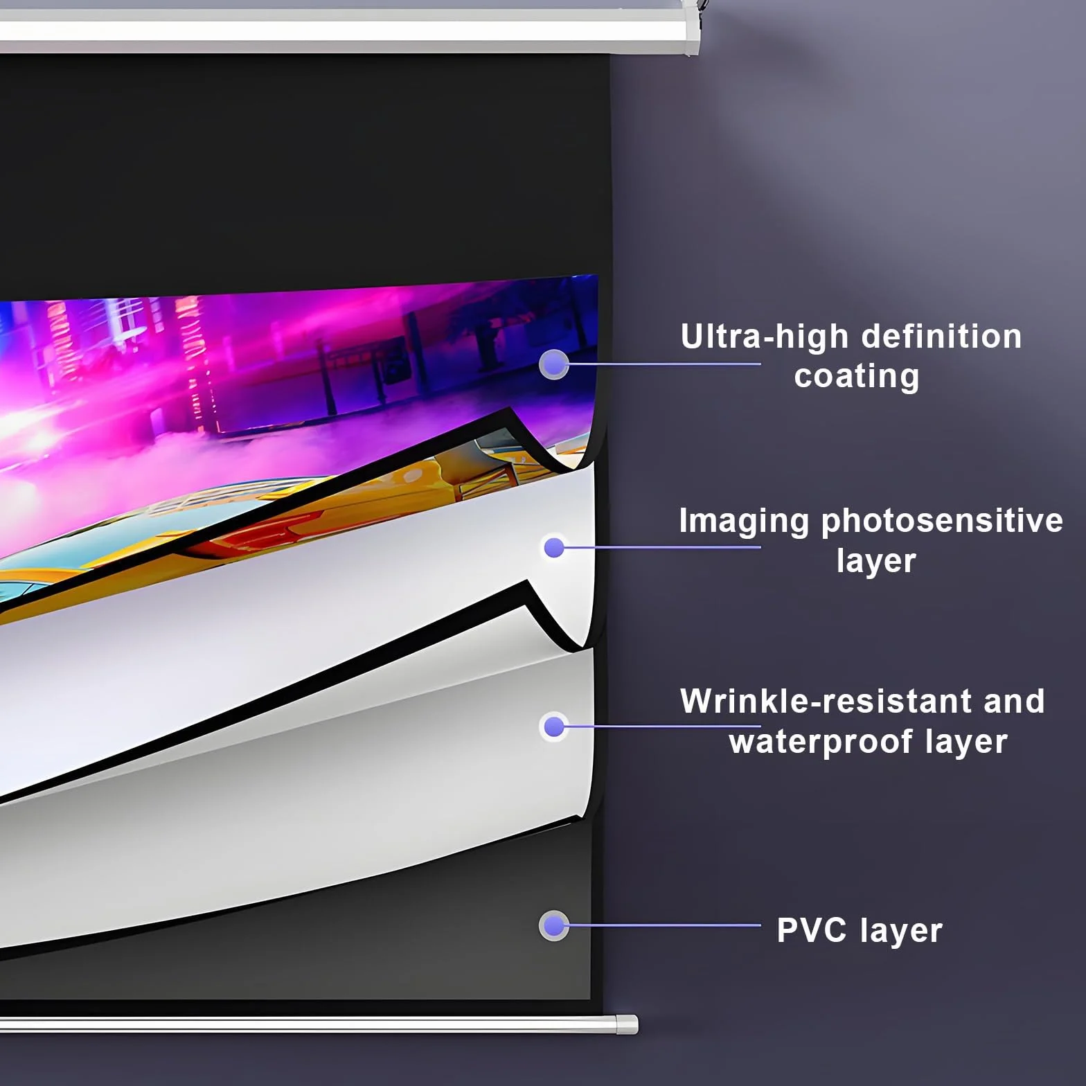 60-calowy Ekran Projekcyjny z Napędem Możliwość Montażu Sufitowego Lub Ściennego Przenośny Ekran Projekcyjny Screen Projector Wyrazistość 4K Nadaje Się do Kin Domowych