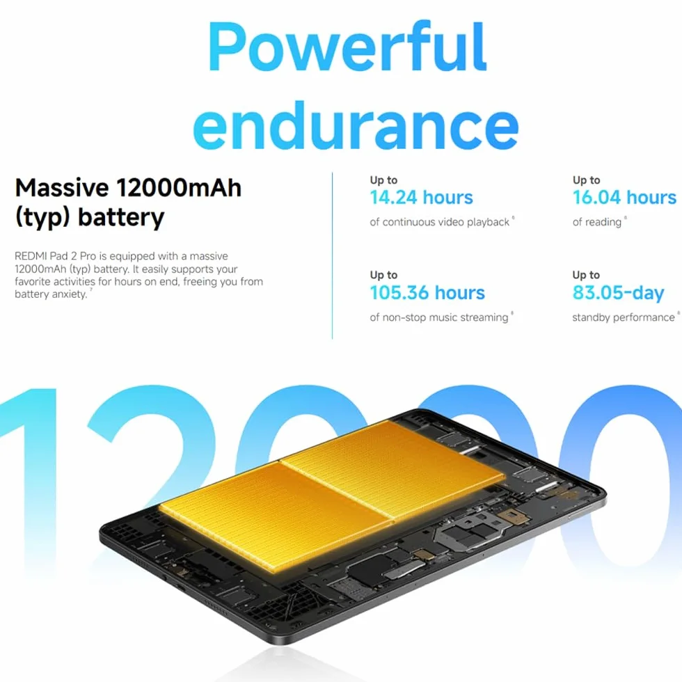 XIAOMI Redmi Pad 2 Pro, tablet, 6+128 GB masywny 12000 mAh (typ) Zaawansowany procesor baterii 4 nm, wersja WiFi, ładowanie w zestawie (fioletowy)