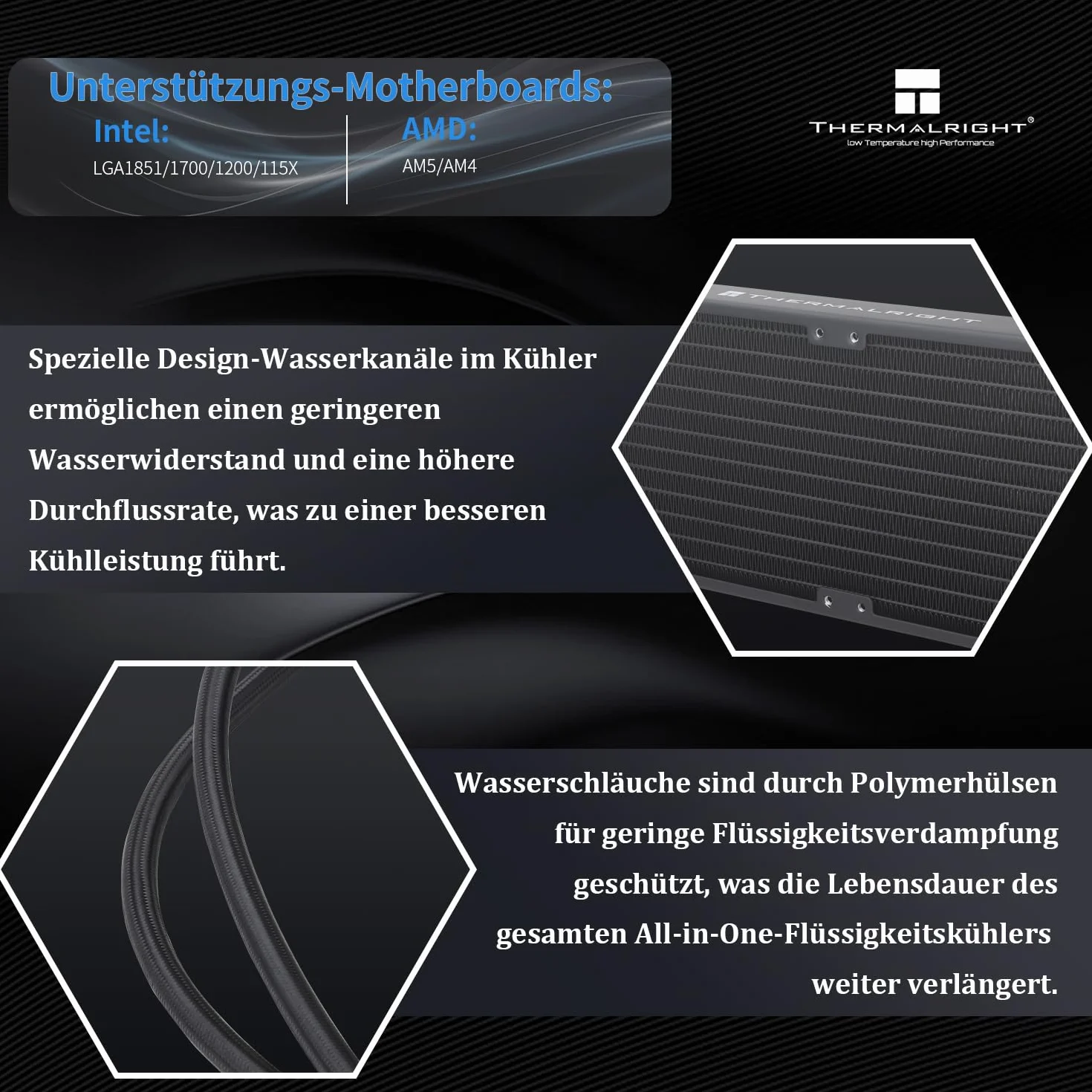 Thermalright Frozen Edge 360 Black, chłodzenie wodne CPU z wentylatorem PWM 120 mm, 360 mm AIO, zintegrowana chłodnica wodna dla AM4/AM5, Intel LGA1700/1851/1150/1151/1200