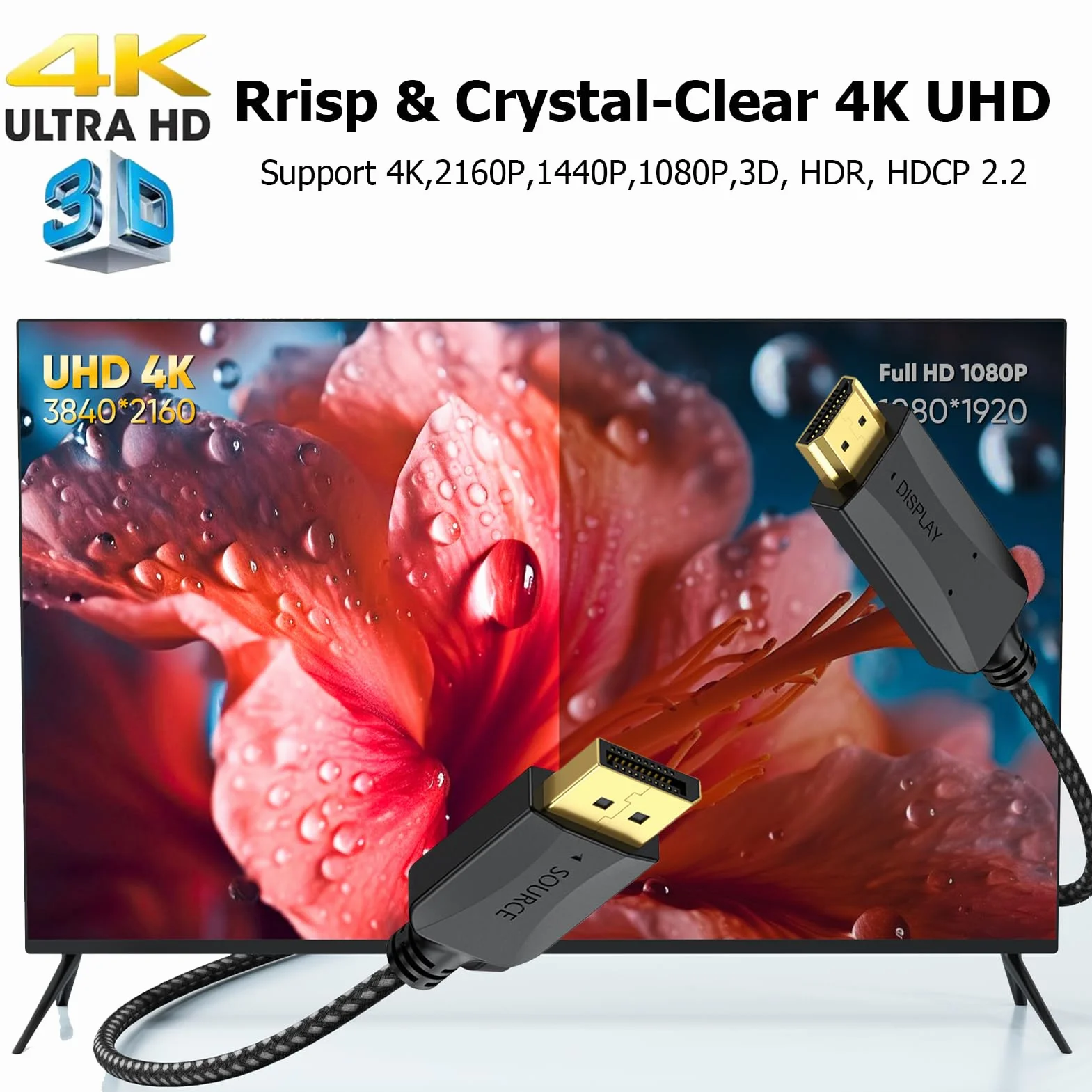 Kabel DisplayPort na HDMI 3 m 2-pak, Display Port DP na HDMI HDTV Adapter męski na męski do audio i wideo