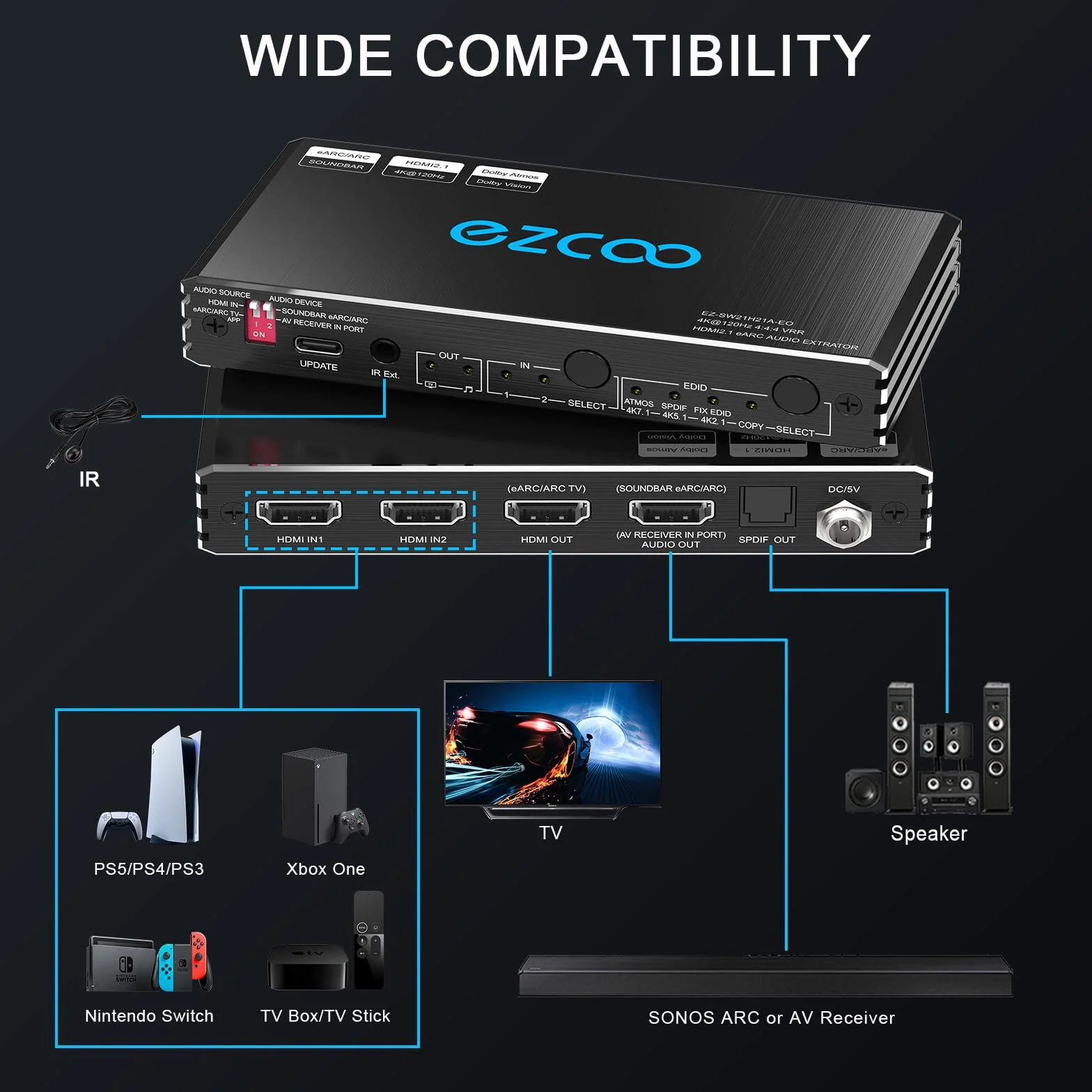4K 120Hz HDMI 2.1 eARC Audio Extractor przełącznik 2x2 VRR ALLM HDCP2.3 ARC HDR10 CEC SPDIF optyczne wyjście audio IR pilot D-olby EDID dla PS5 XBOX NVIDIA AMD
