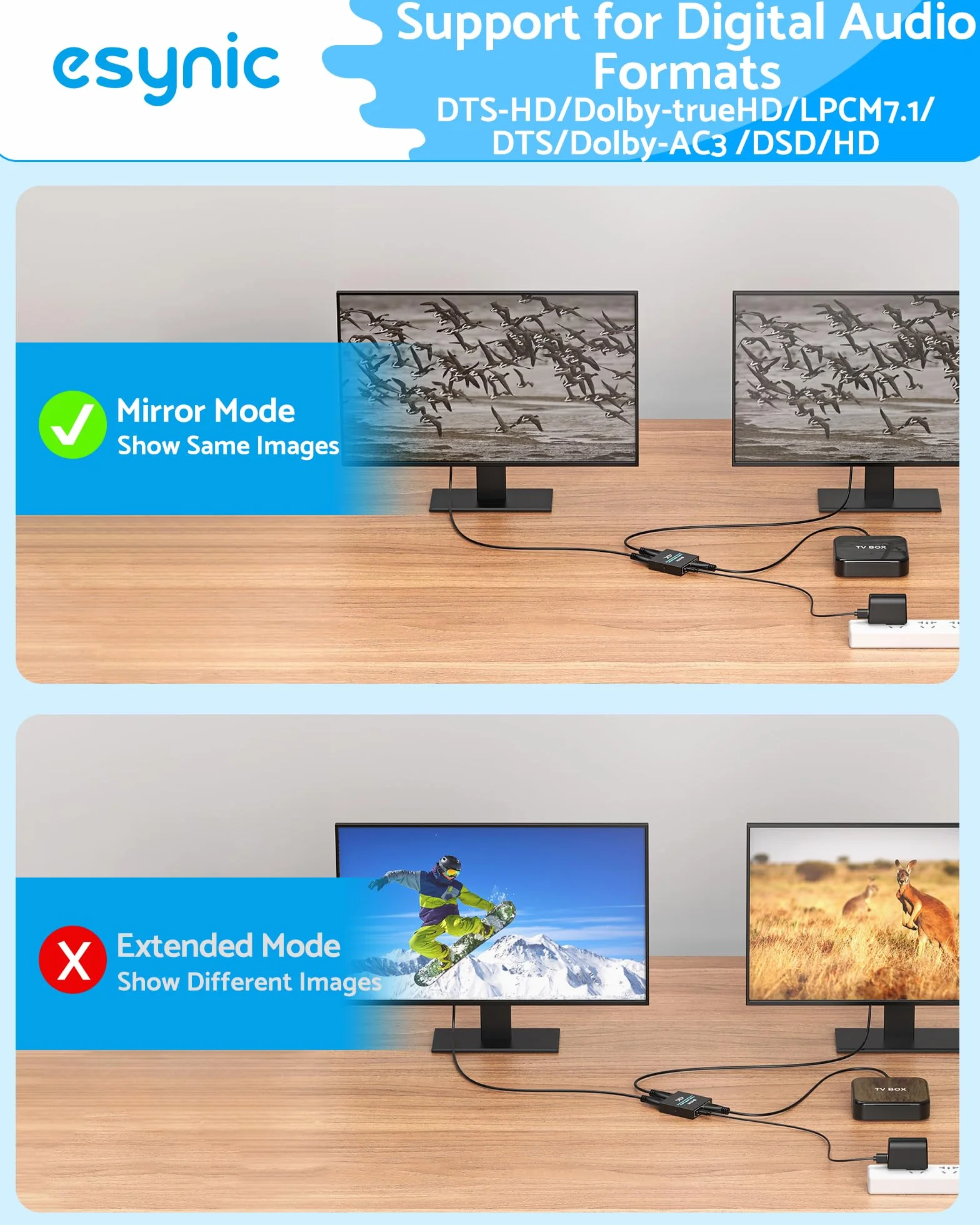 eSynic Rozdzielacz HDMI 1x2, rozdzielacz HDMI 4K 1 w 2 wyjścia HDMI adapter wzmacniacza aluminium wersja 1.4 HDCP z zasilaczem obsługuje 3D 4K 30HZ Full HD1080P do PC PS3 PS4 odtwarzacz Blu-ray HDTV
