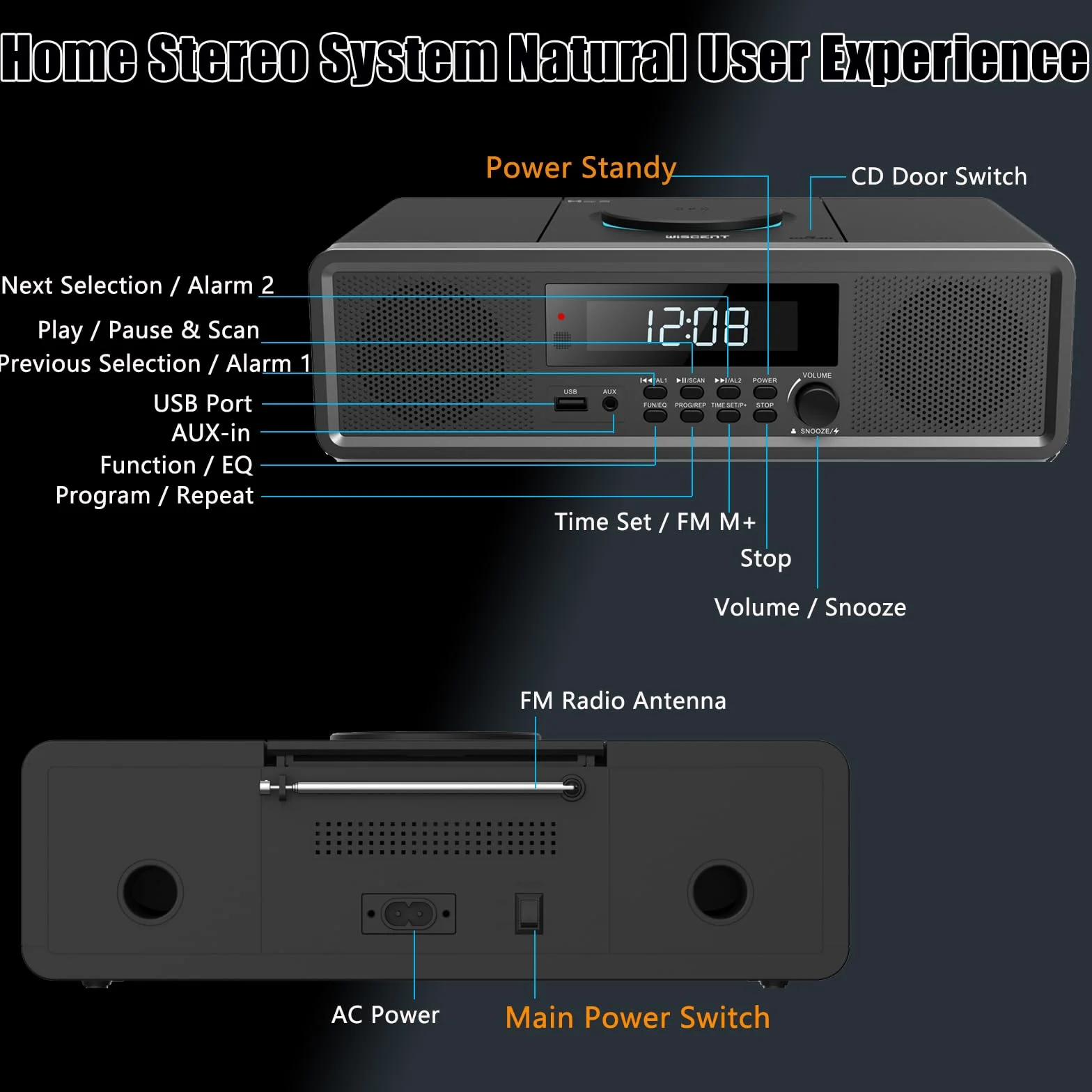 Zestaw stereo kompaktowy domowy system stereo, odtwarzacz CD z Bluetooth, radio FM, wejście Aux-In, odtwarzanie USB, zegar cyfrowy, podwójny budzik, odtwarzacz CD do domu