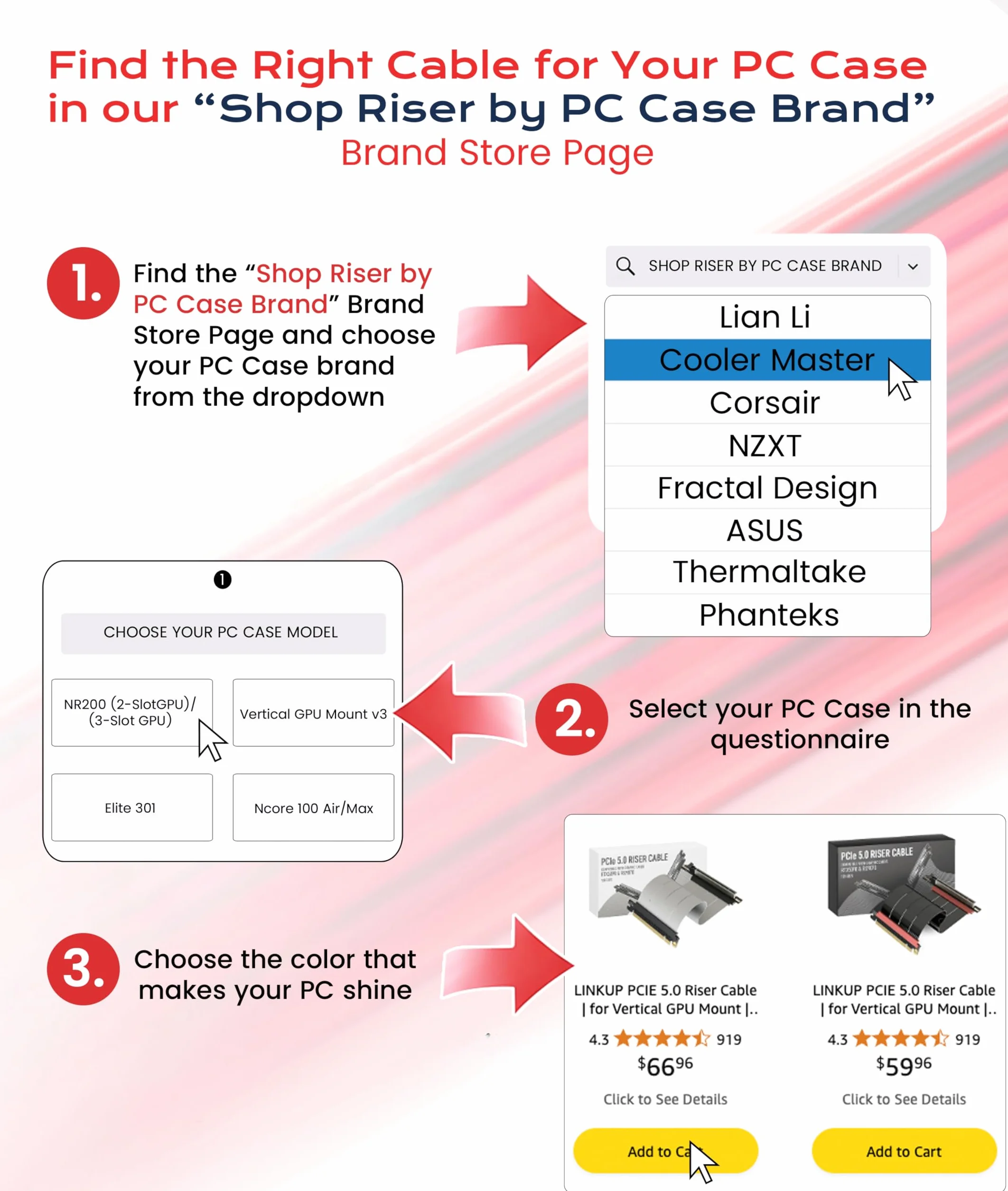 LINKUP - Kabel Riser AVA5 Armour PCIE 5.0 [70 cm (długość całkowita 74 cm)] RTX5090 RX9070 GPU Gotowy | x16 128GB/s Prędkość | Kompatybilny z PCIe 4.0 i WRX80/WRX90E | Prosty kąt, czarny