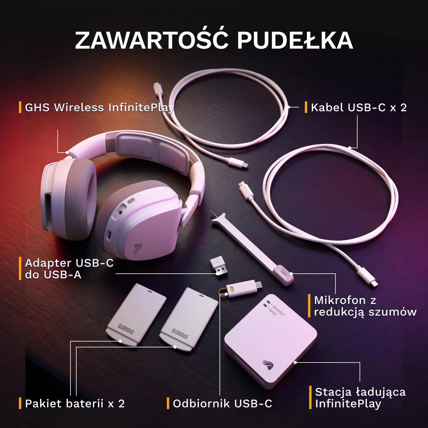 Glorious GHS Wireless InfinitePlay - Headset Gaming - PC, PS5, PS4 - Biały | Wymienne Baterie 85h, ON przy Wymianie, 2.4GHz i Bluetooth, Dostrojone Przetworniki, Odłączany Mikrofon z Redukcją Szumów
