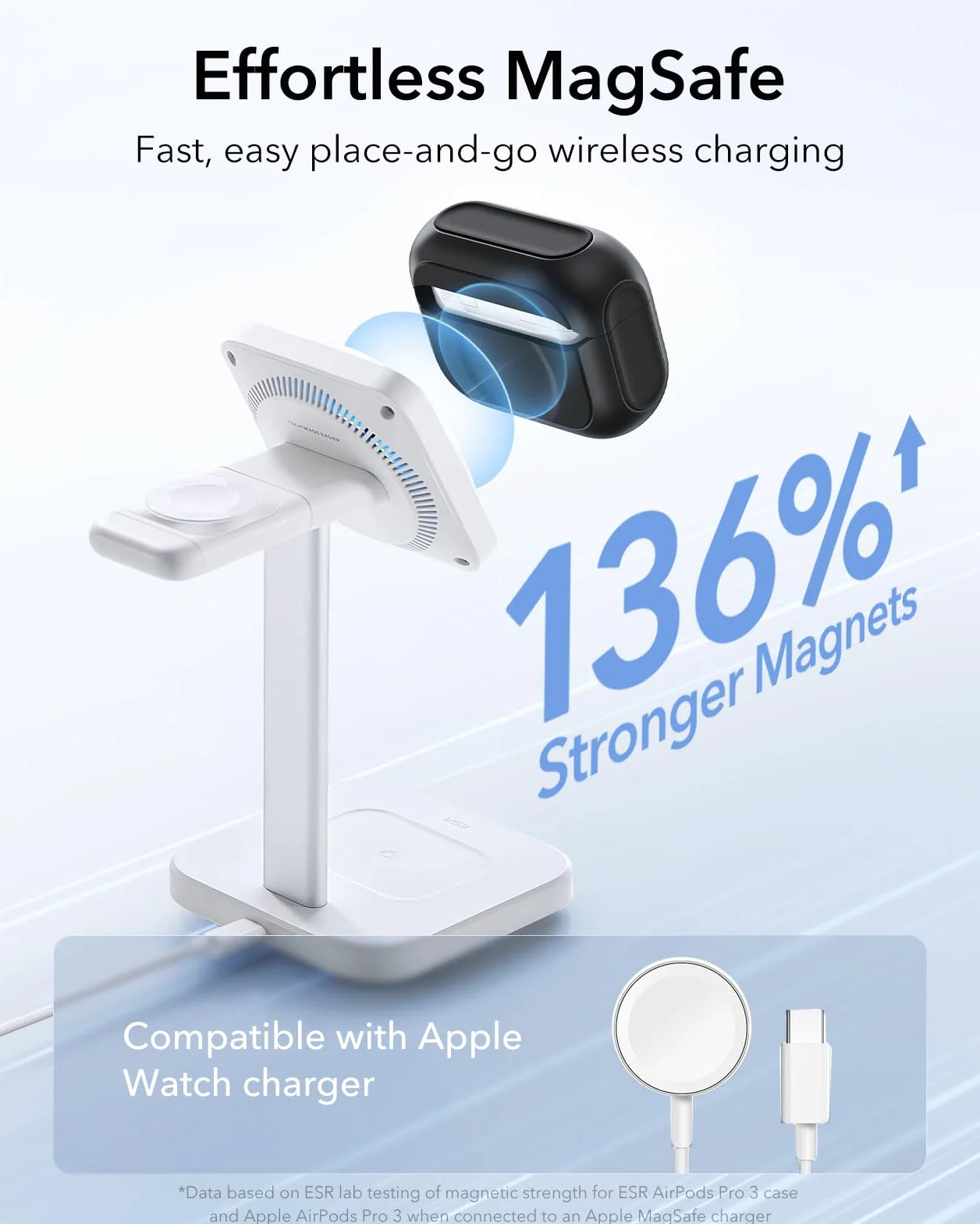 ESR Etui do AirPods Pro 3, kompatybilne z AirPods Pro 3. generacji (2025), kompatybilne z MagSafe, pełna ochrona przed upadkiem z etui i smyczą, czarne