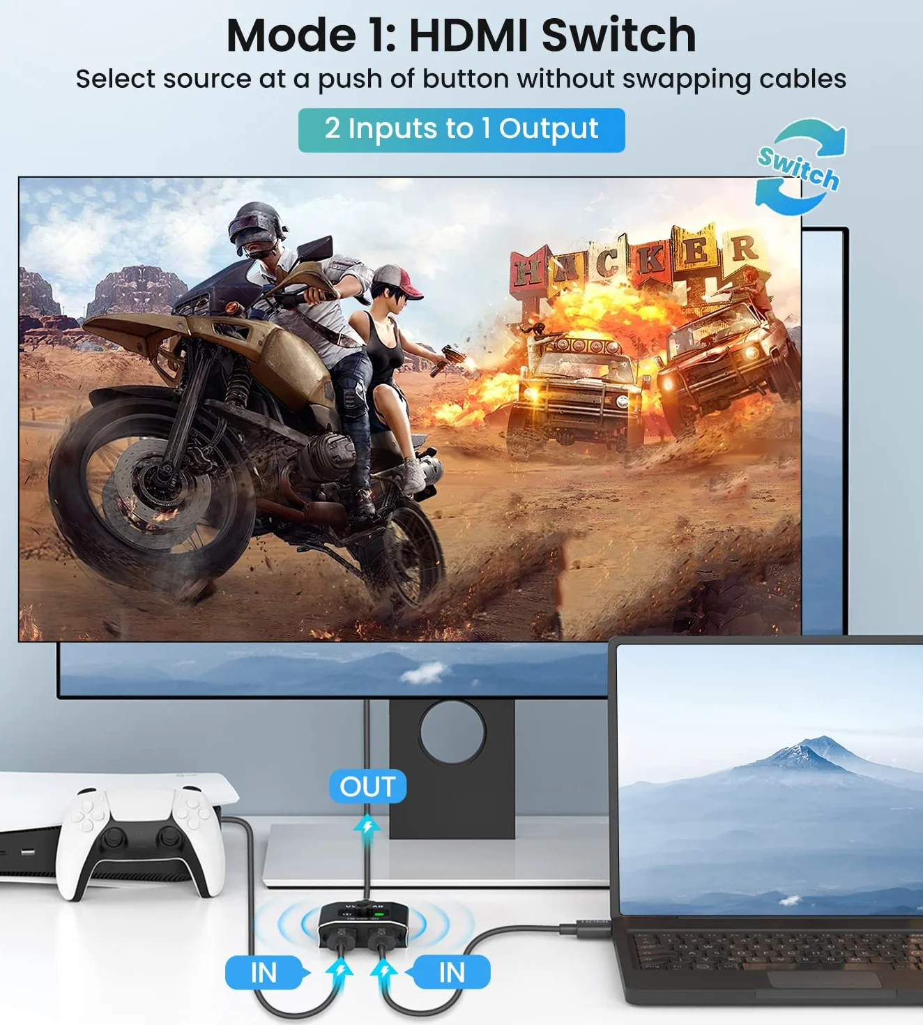 HDMI Splitter Switch 4K 60Hz Aluminum 2-in-1 1-in-2 Output 3D 1080P Dobly