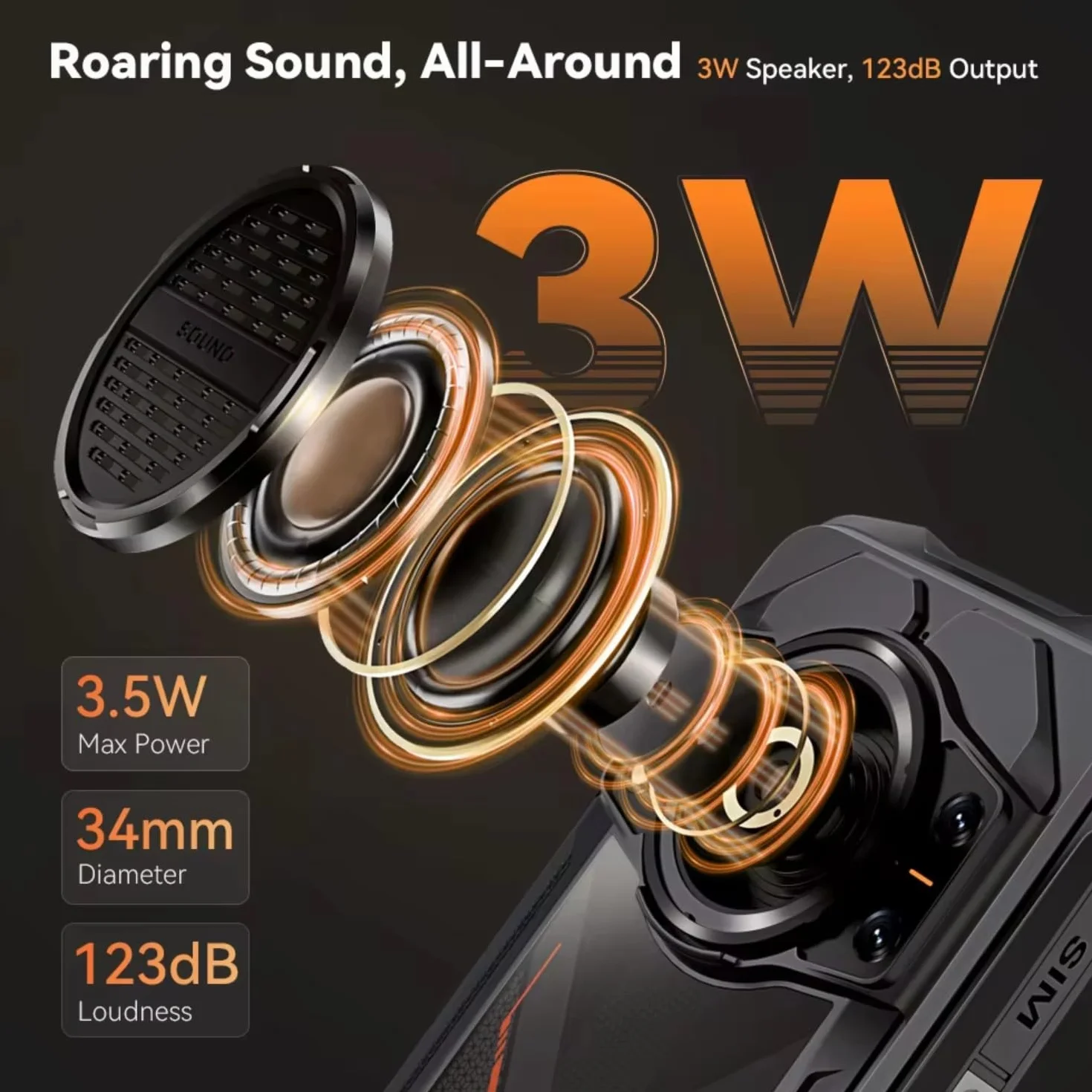 KingKong Power 3 - Smartfon 6,72" FHD+ 120Hz, 24GB (12GB+12GB rozszerzalne) RAM i 256GB ROM, aparat główny 100 MP, bateria 10200mAh, Android 14, procesor Helio G99 Octa-Core, kolor czarny.