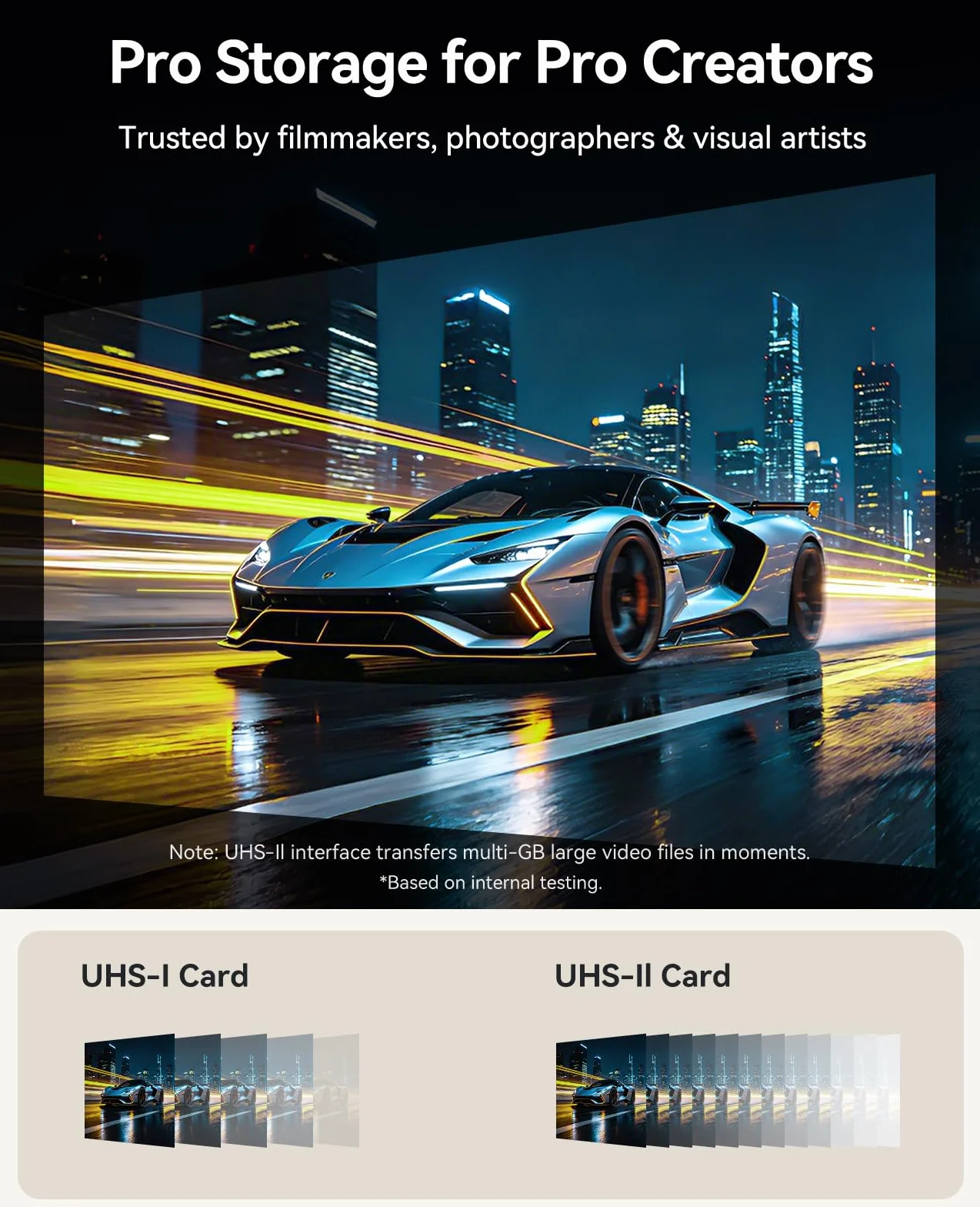 ORICO SD90 karta SD 512 GB, UHS-II, C10, U3, V90, 8K UHD, do 300 MB/s | Karta pamięci SDXC dla profesjonalnych fotografów i profesjonalnych kamer wideo