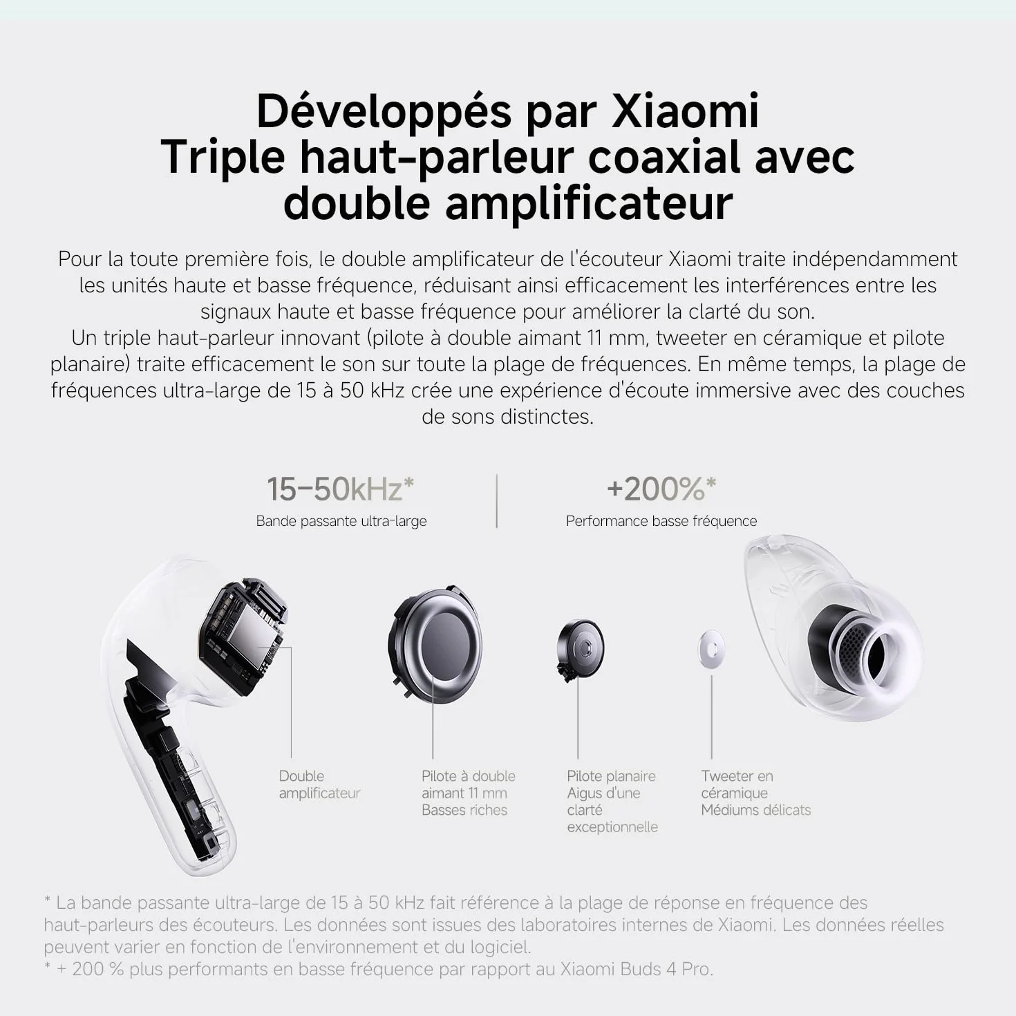 Xiaomi Redmi Buds 5 Pro-Moonlight White