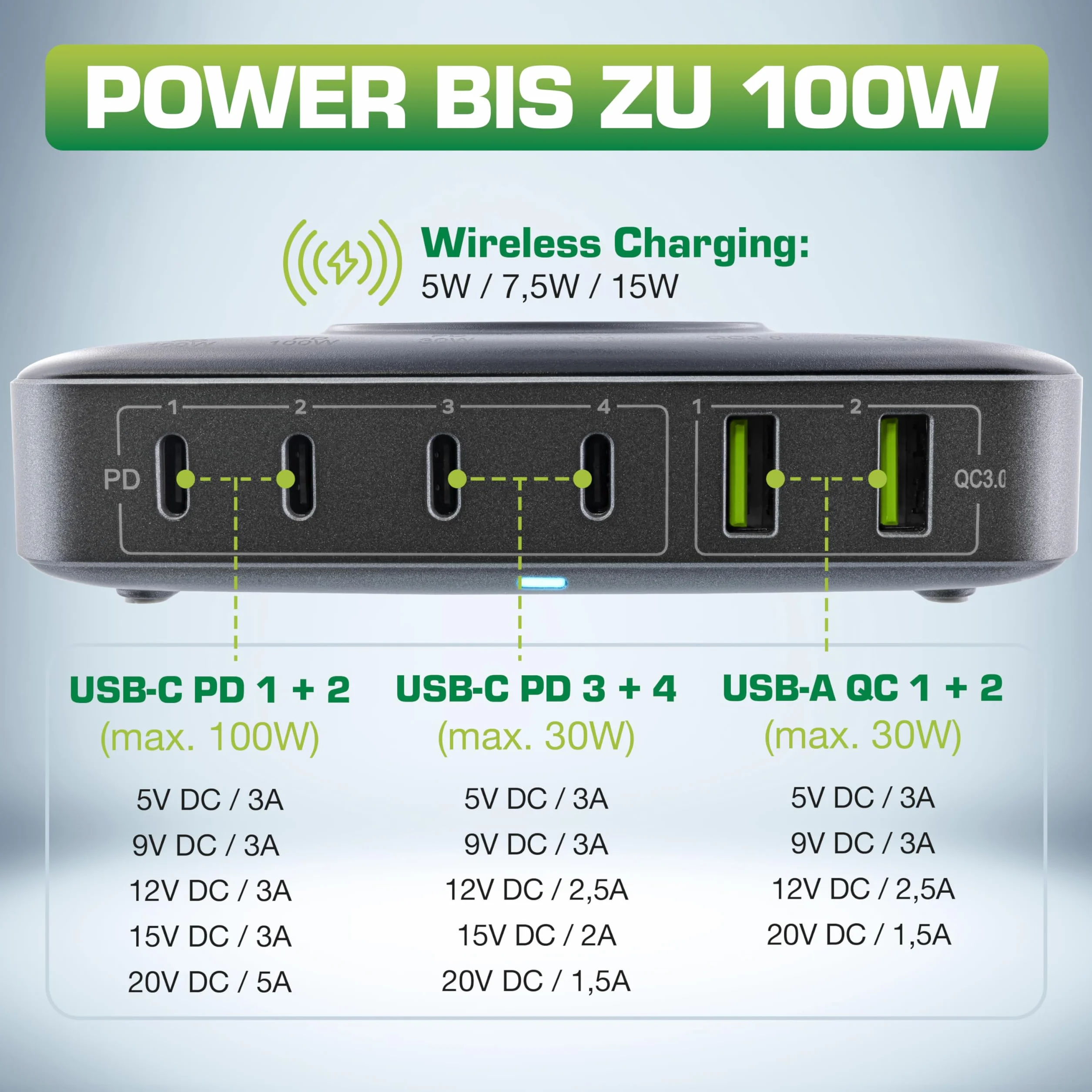 InLine Qi Powerstation 6-portowa, bezprzewodowa ładowarka, 4 x USB-C, 2 x USB-A, GaN, 100 W, szybka ładowarka, zasilacz do MacBook Pro/Air, iPhone/Pro/Mini, iPad Pro, Pixel i innych, czarna, 31517K