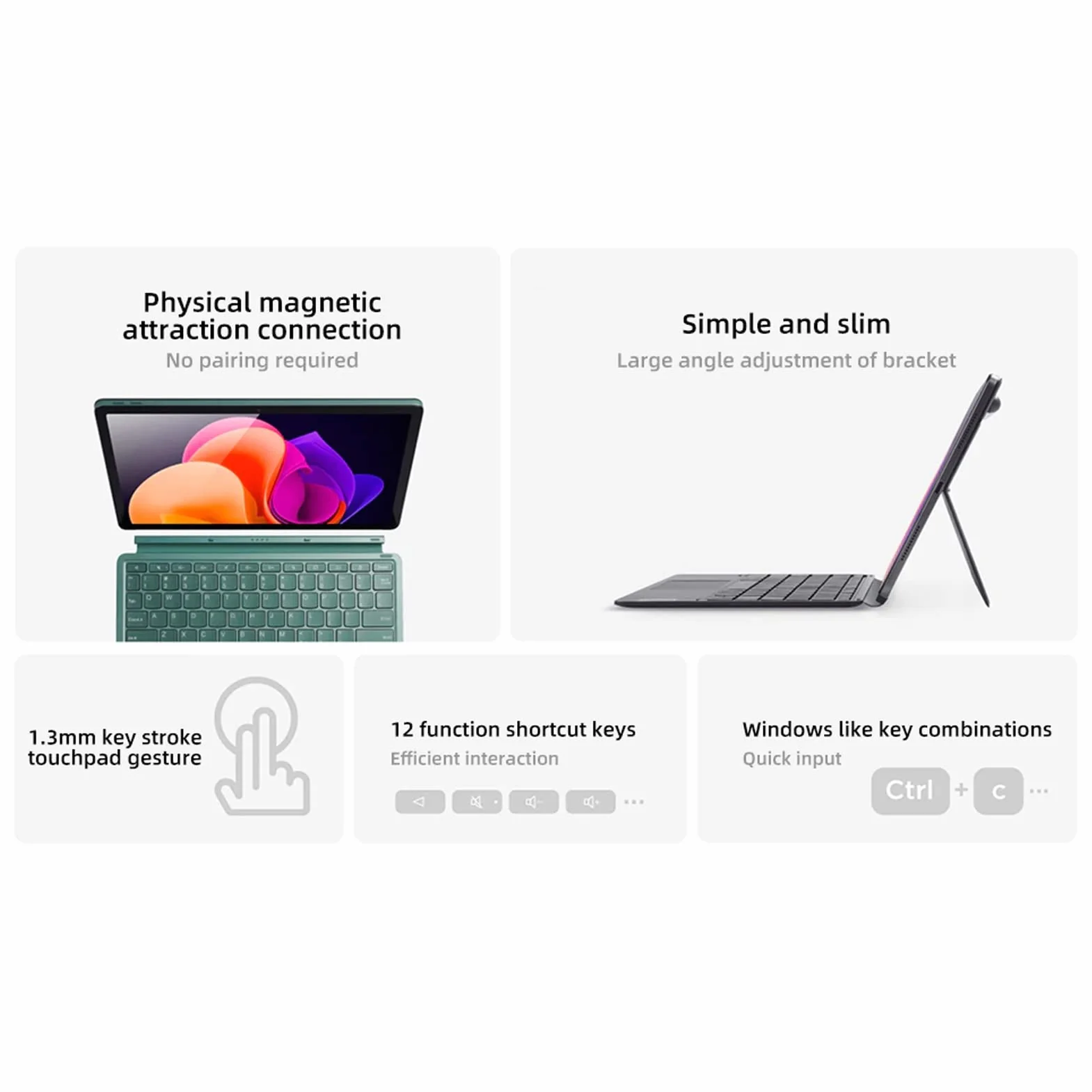 Etui na klawiaturę Tabletu do Xiaoxin Pad, Bezprzewodowa Klawiatura Magnetyczna z Touchpadem, 12 Klawiszy Skrótu, Regulowany Kąt, do 11,2 Cala Xiaoxin Pad Pro 2022