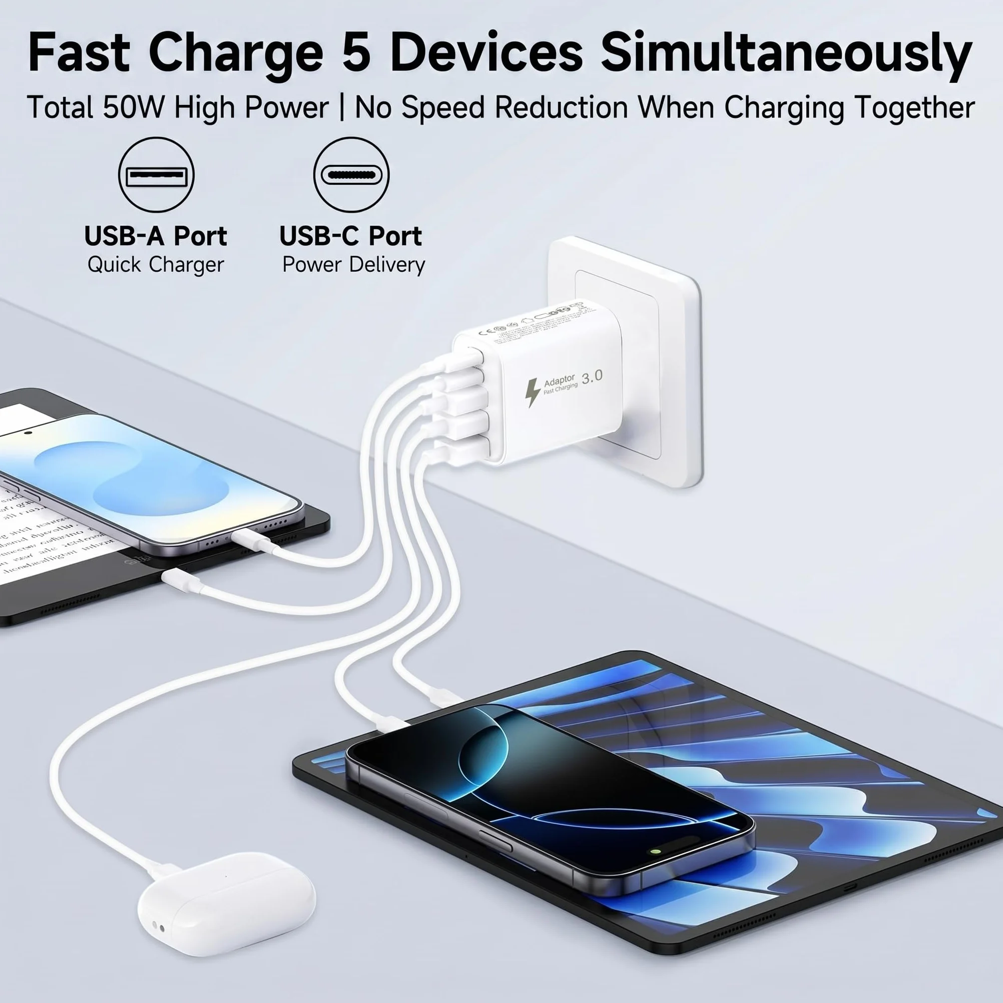 Adapter Turystyczny USA, Wtyczka Amerykańska, Przejściówka Kanada, Szybka Ładowarka USB C 50W z 2 Portami USB-C i 3 Portami USB-A do USA/Kanady/Meksyku/Japonii/Chin