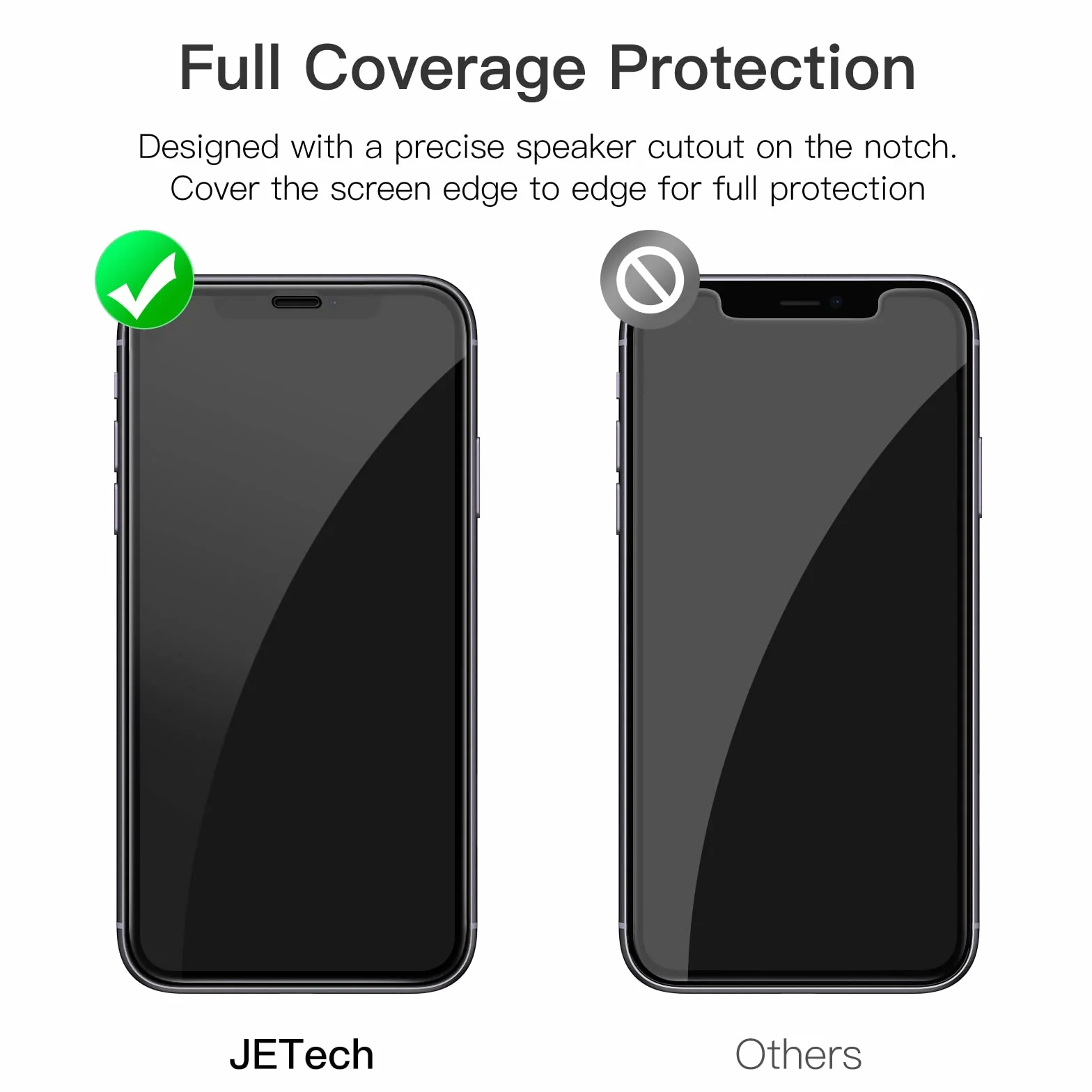 JETech Pełny Pokrycie Ochraniacz Ekranu dla iPhone 11/XR 6,1 Cala, Czarna Krawędź, Screen Protector z Szkło Hartowane Film Folia z Narzędzie Łatwej Instalacji, HD Przezroczyste, 3 Sztuki