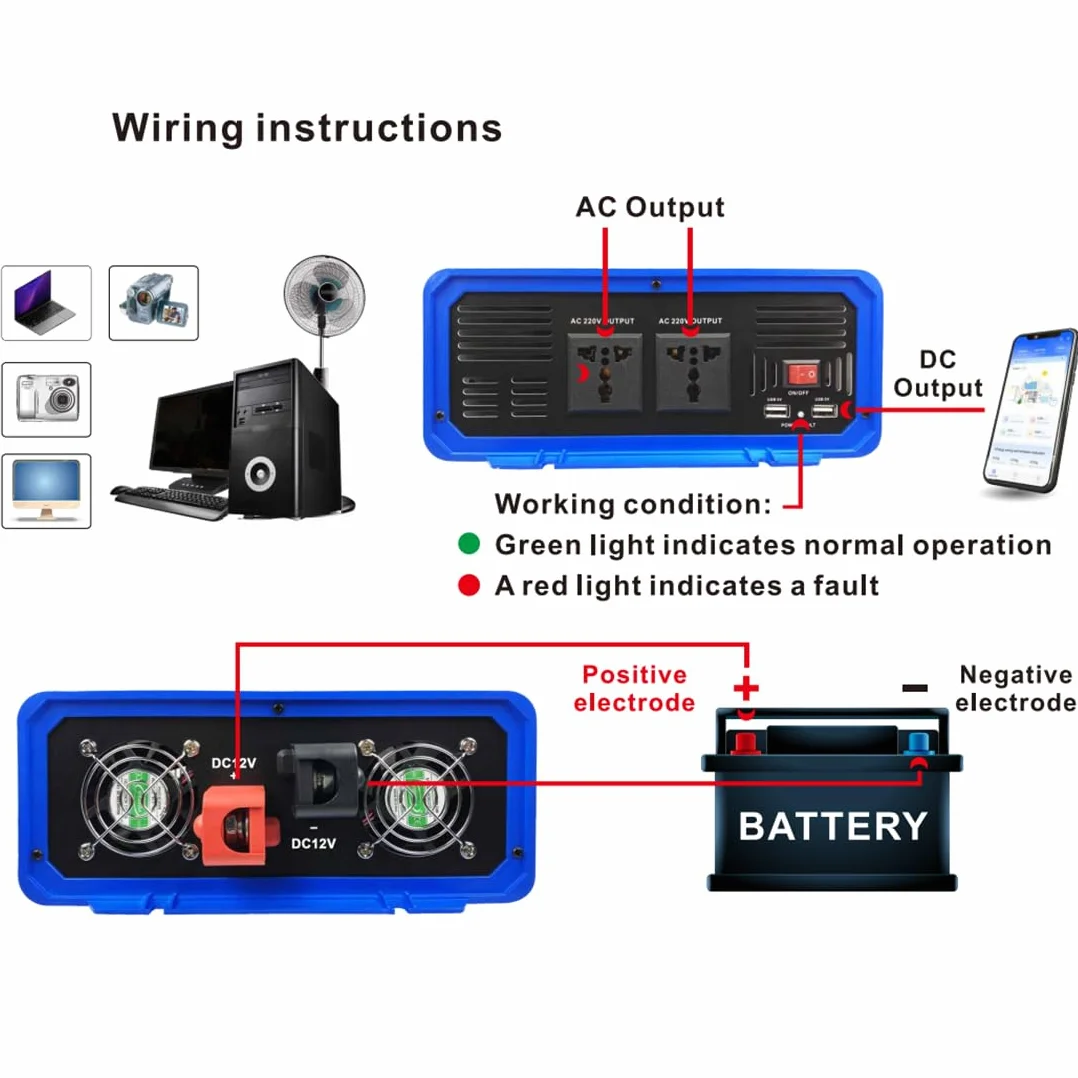 Anern Przetwornica Napięcia 1000W 12V na 220V AC, Samochodowy Falownik czysta Sinusoida, Konwerter Samochodowy z Wyświetlaczem LED i portem USB 5V Przetwornica Inwerter