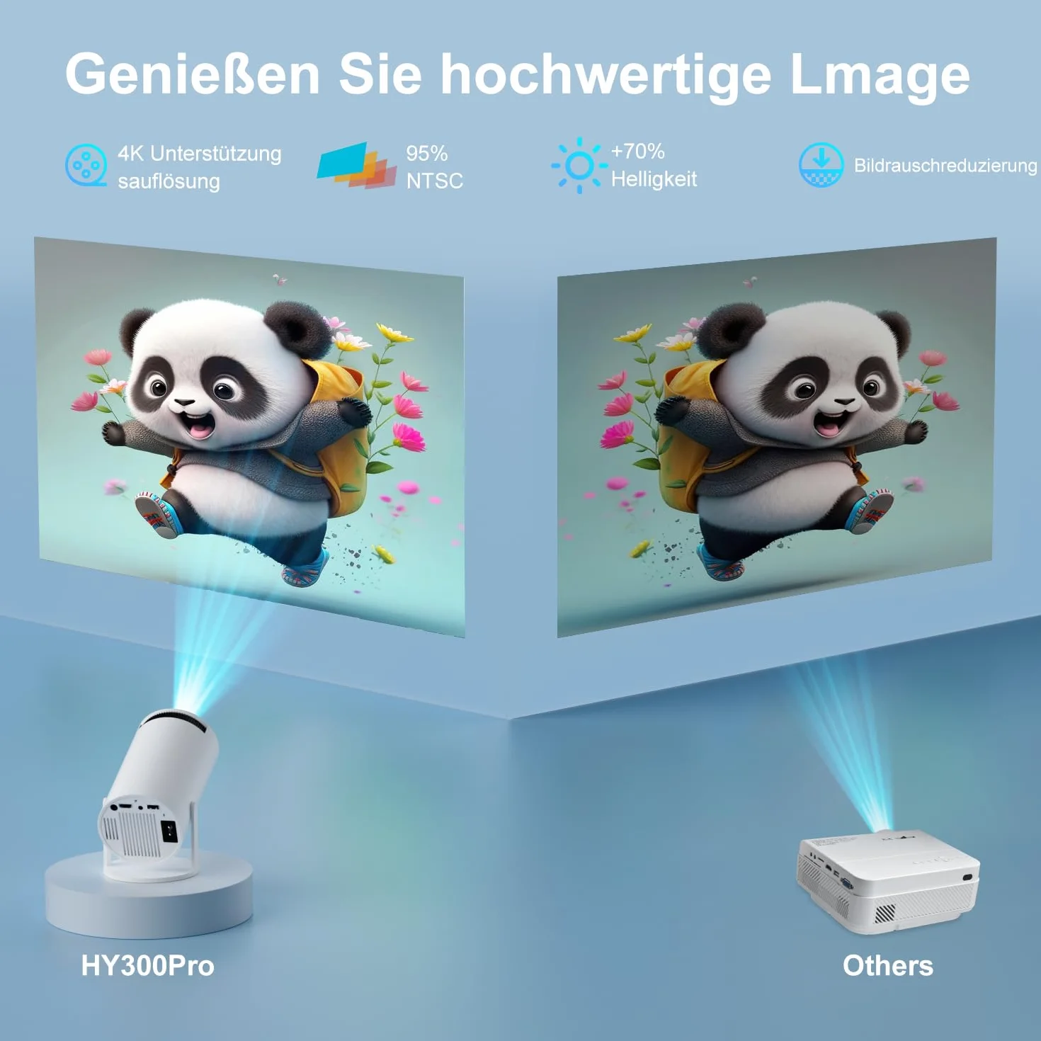 ZDSSY Mini Projektor 4K, projektor wideo 720P Native con Supporto 1080P i 4K, WiFi 6 i BT 5.2, projektor wideo obrót o 180°, zintegrowana aplikacja, przenośny projektor filmowy portatili na Esterni