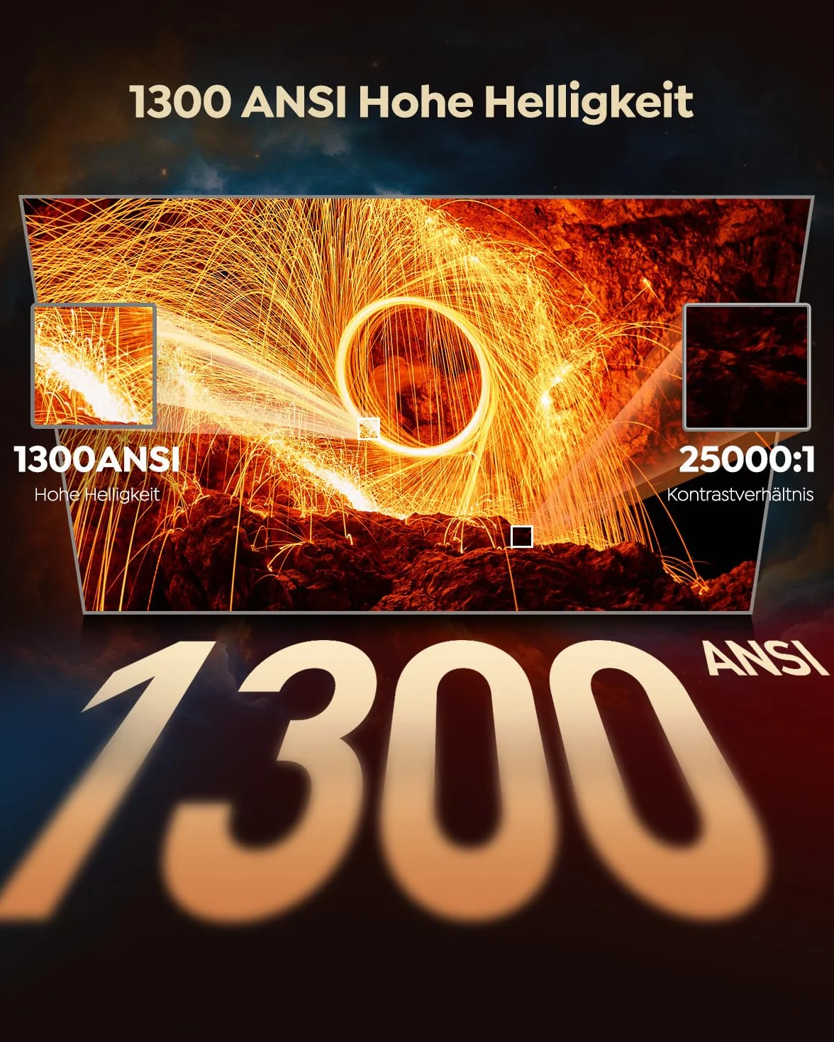 Inteligentny projektor z Netflix, Dolby Audio, WiMiUS 1000 ANSI autofokus/korekcja trapezu 6D, projektor LED 4K, obsługa kina domowego, WiFi6 Bluetooth Full HD 1080p Outdoor światło dzienne do systemu