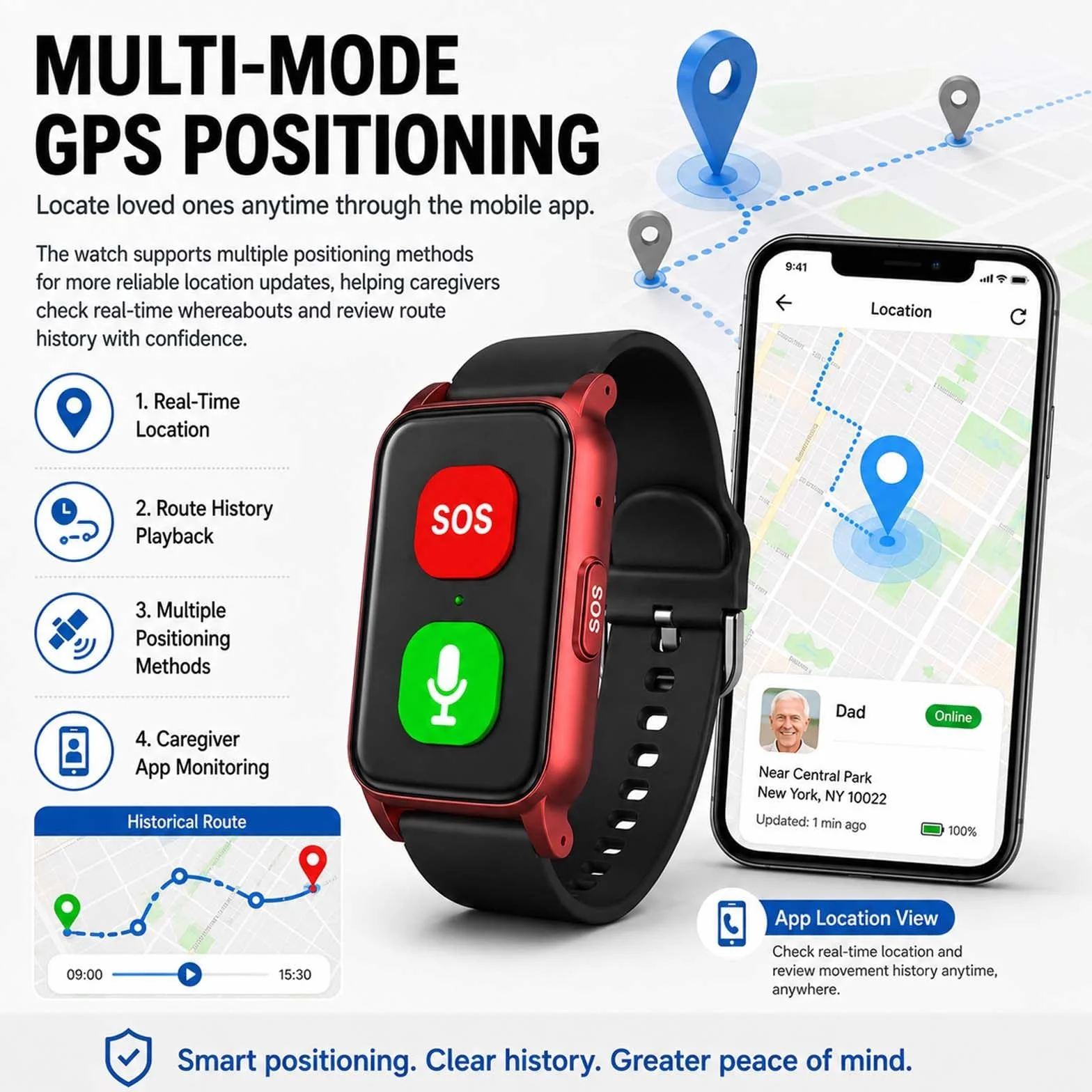 Inteligentny zegarek z monitorem tętna dla seniorów ze śledzeniem GPS, wodoodporny tracker zdrowia osób starszych, bransoletka SOS z ostrzeżeniem o upadku, dla osób starszych, czerwony