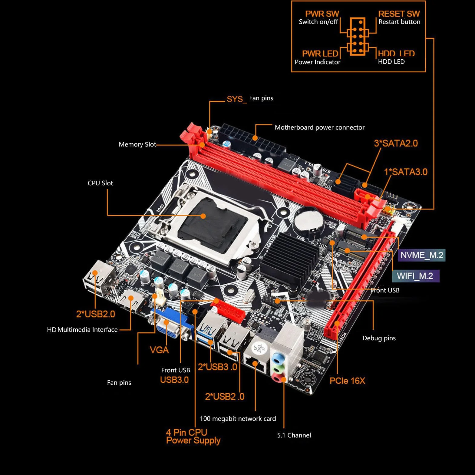 Płyta Główna Komputera Stacjonarnego, Płyty Główne Komputera B75 MS ITX, Płyta Główna DDR3 LGA 1155, Płyta Główna NVME M.2 WiFi M.2 USB3.0 SATA3.0