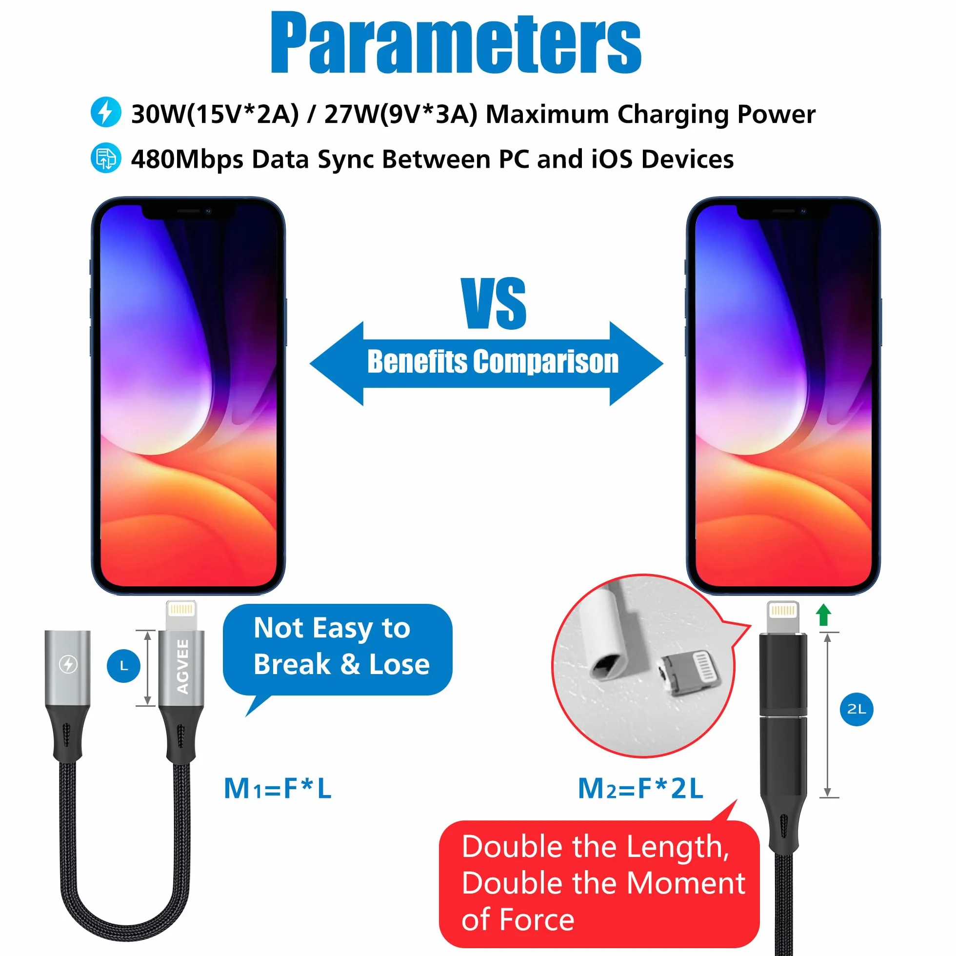 AGVEE 2-pak 4" 30 W USB-C żeński na Lightning adapter kablowy, typ C na 8-pinowy męski PD, szybkie ładowanie, konwerter, złącze synchronizacji danych, do urządzeń iPhone 13, 12, 11, Airpods iOS,
